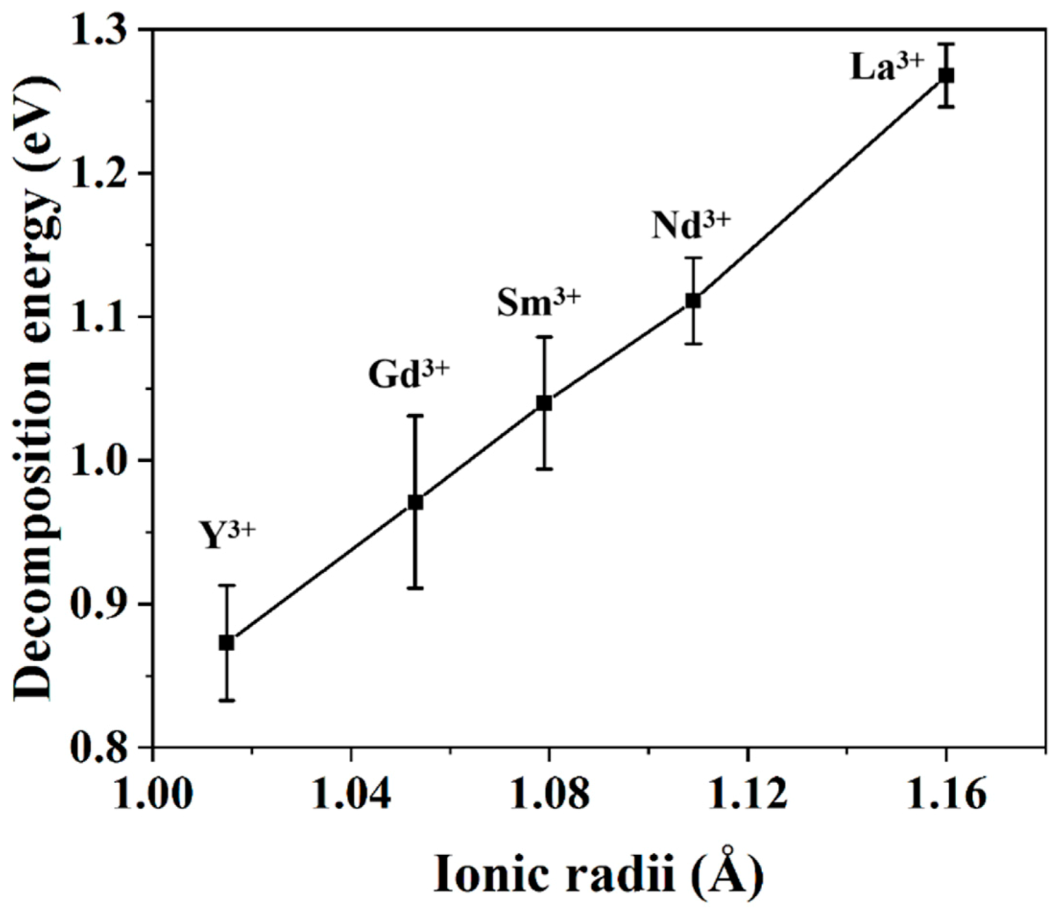 Crystals 11 00287 g010 Crystals 11 00287 g010