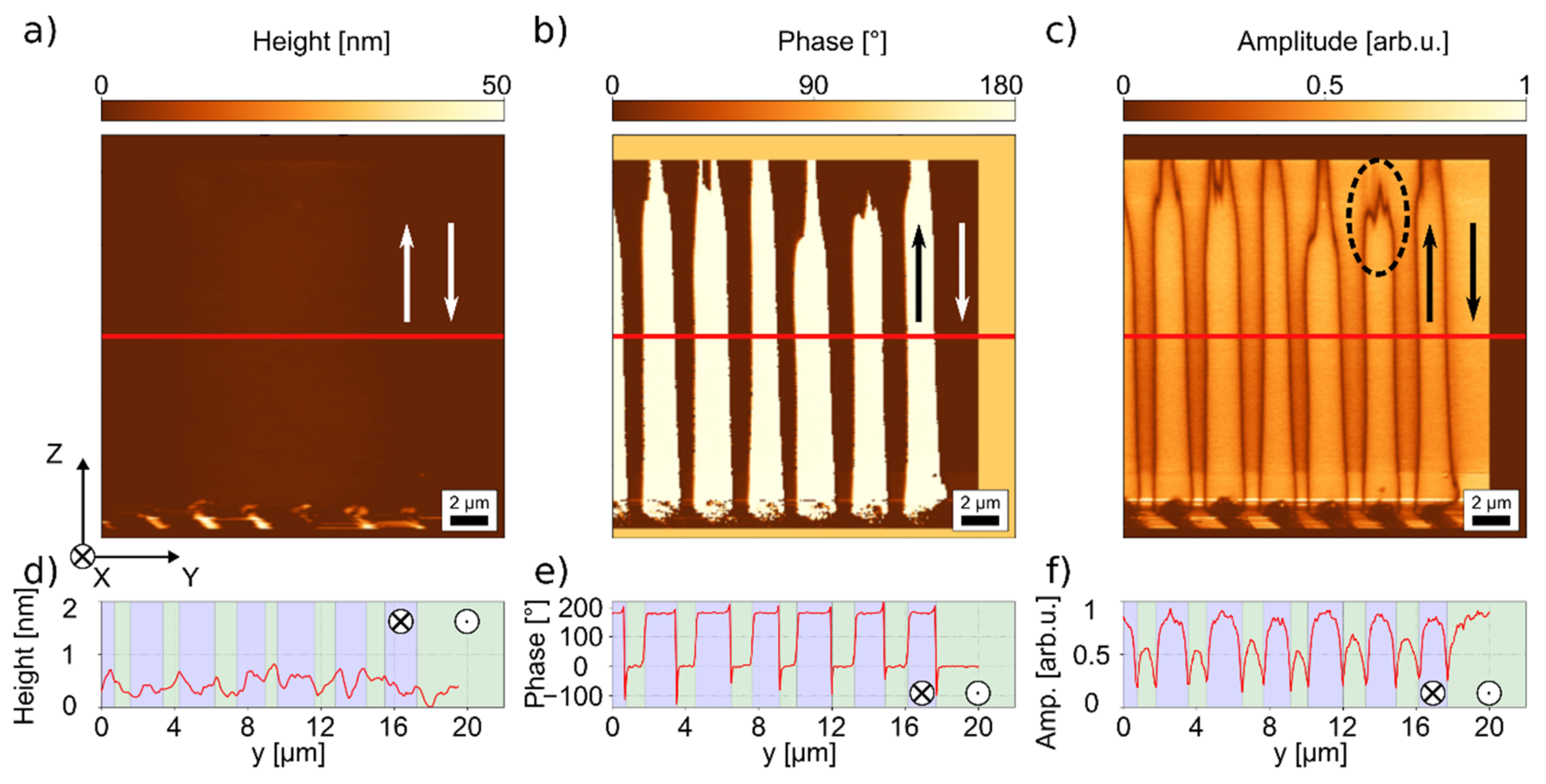 Crystals 11 00288 g004