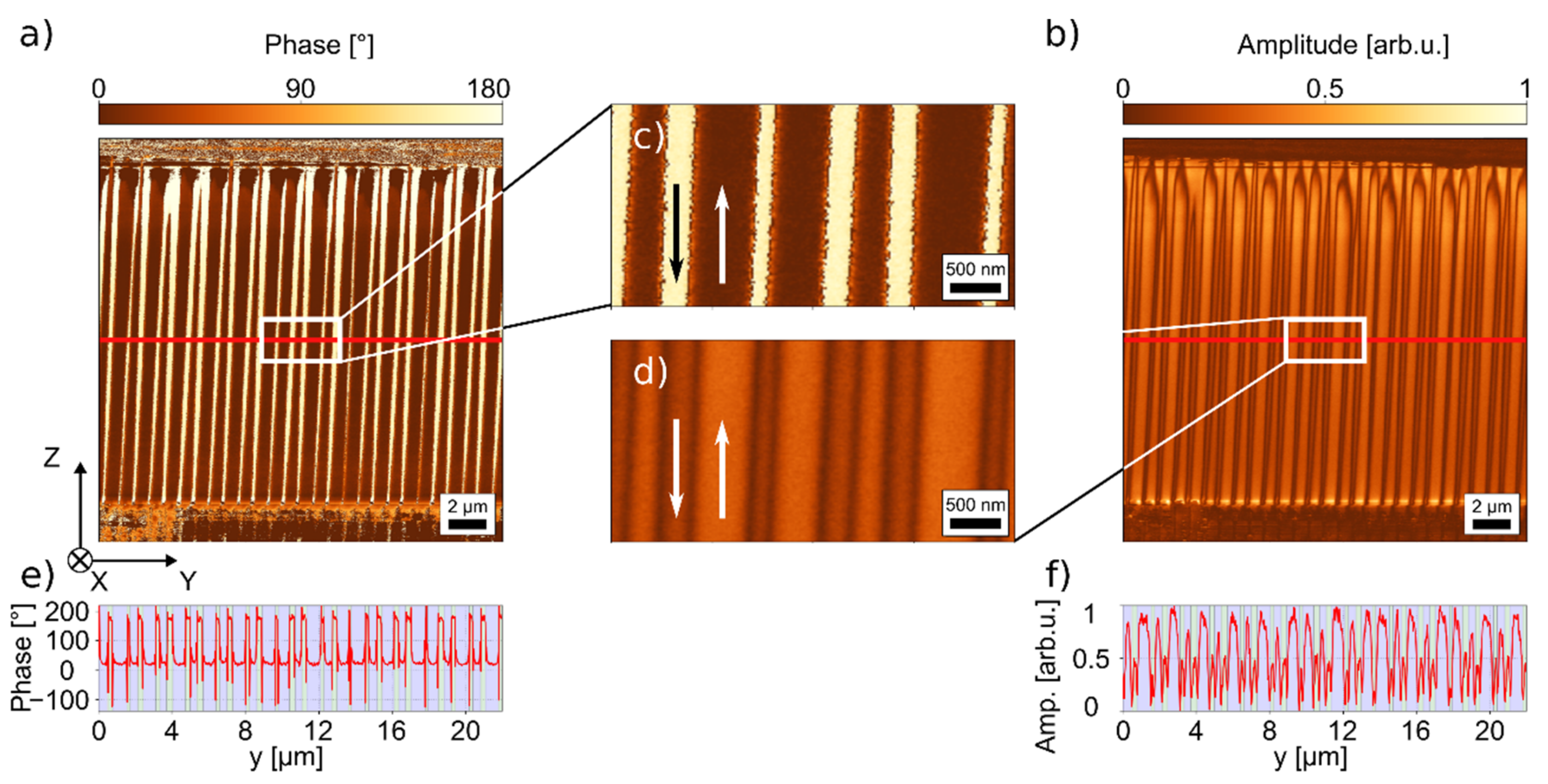 Crystals 11 00288 g005