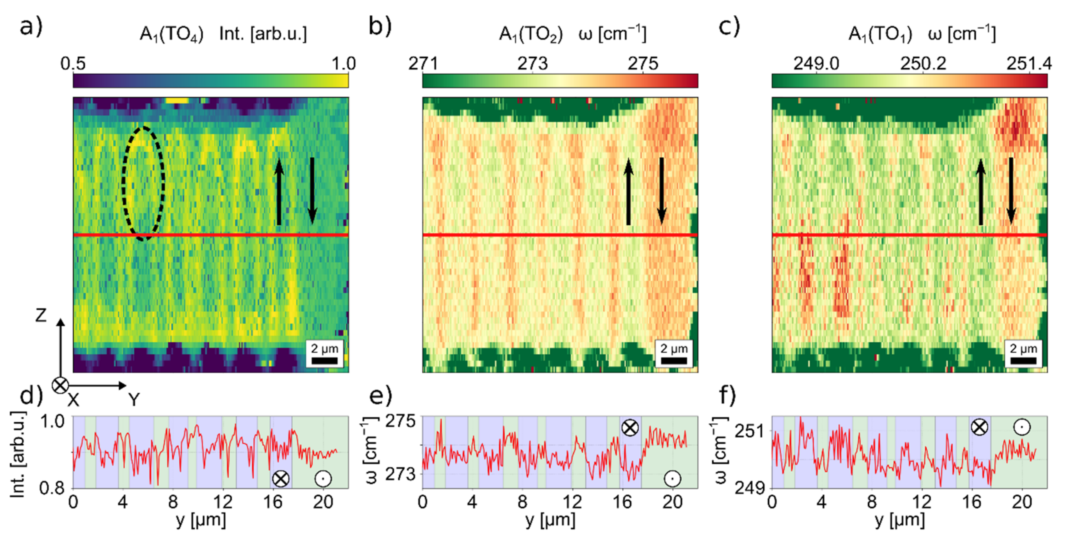 Crystals 11 00288 g010