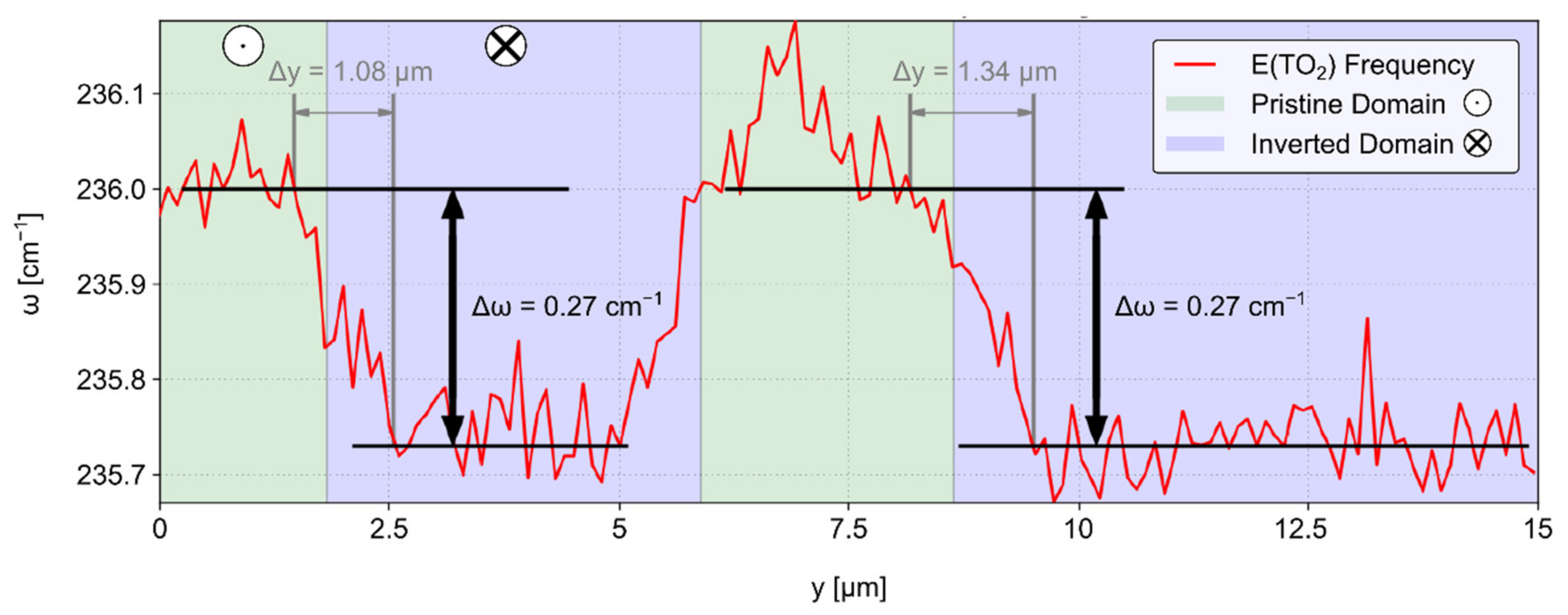 Crystals 11 00288 g011