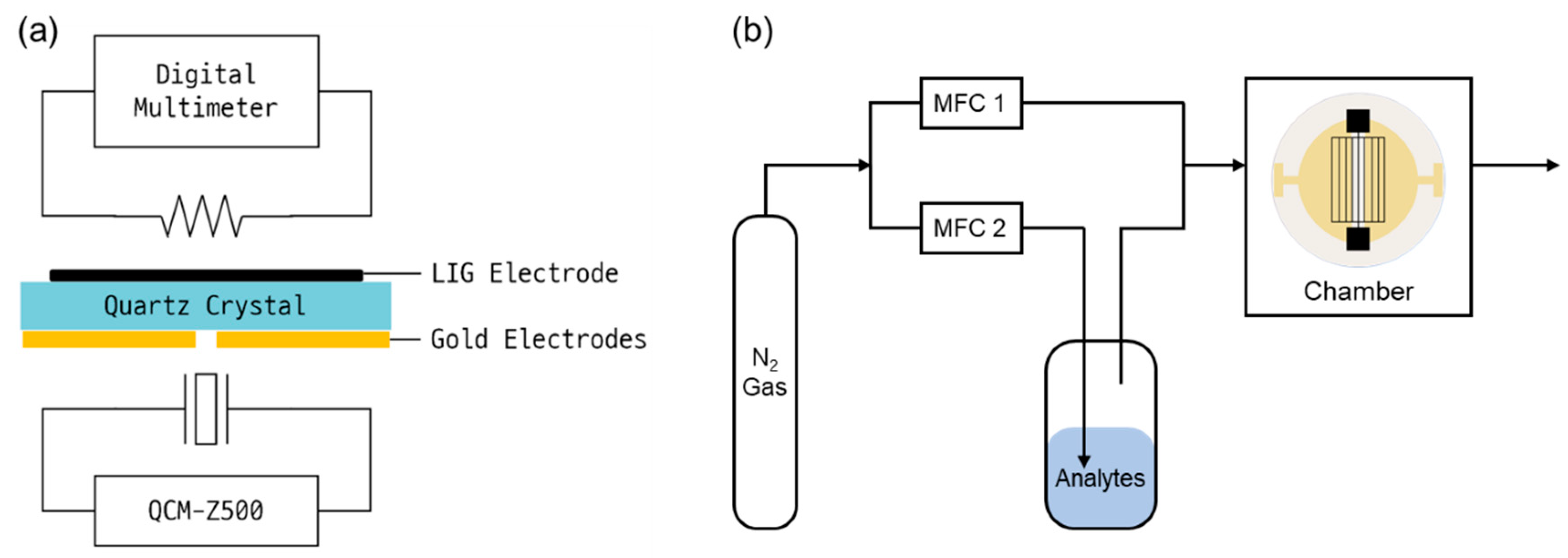 Crystals 11 00289 g002