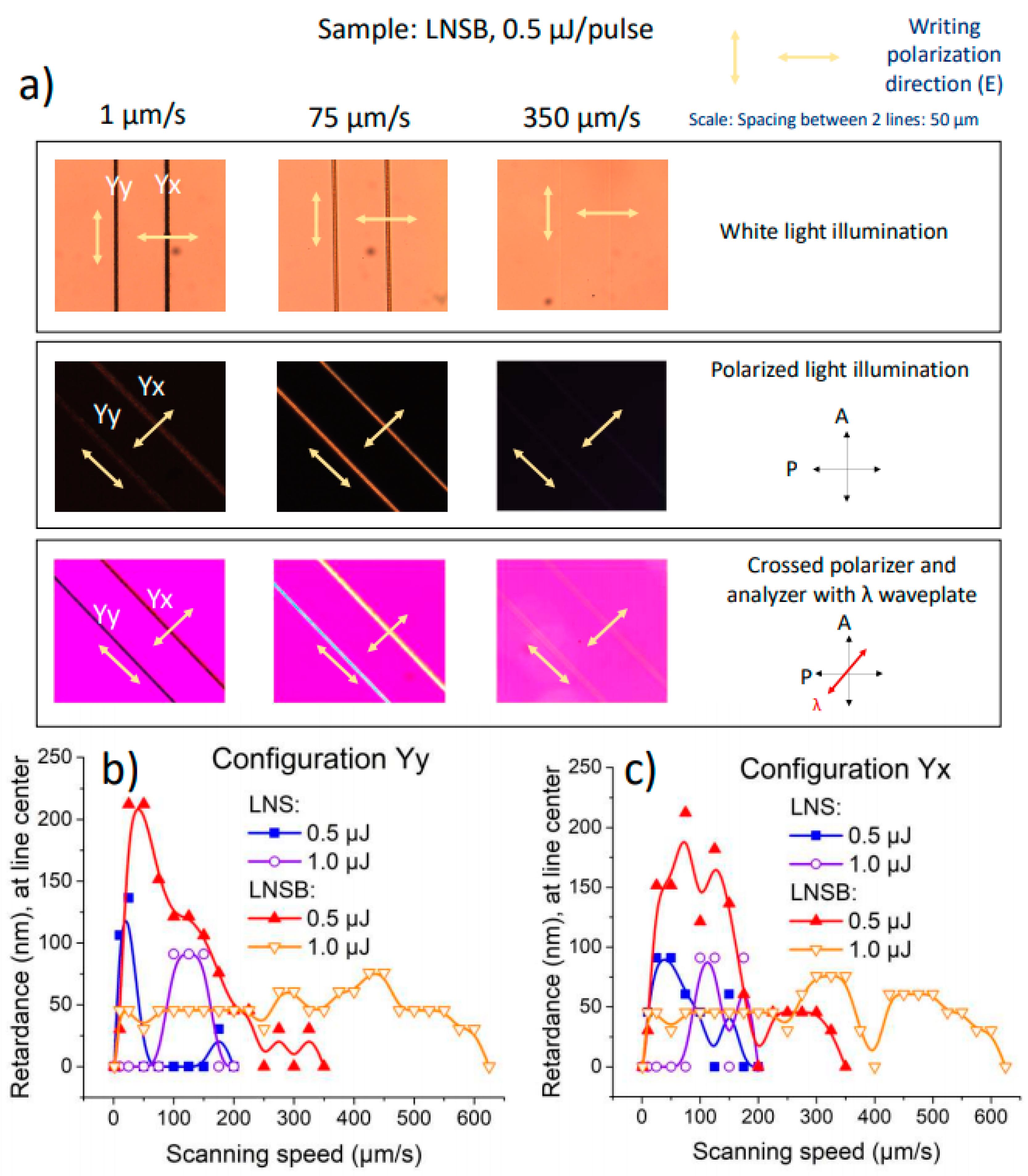 Crystals 11 00290 g005