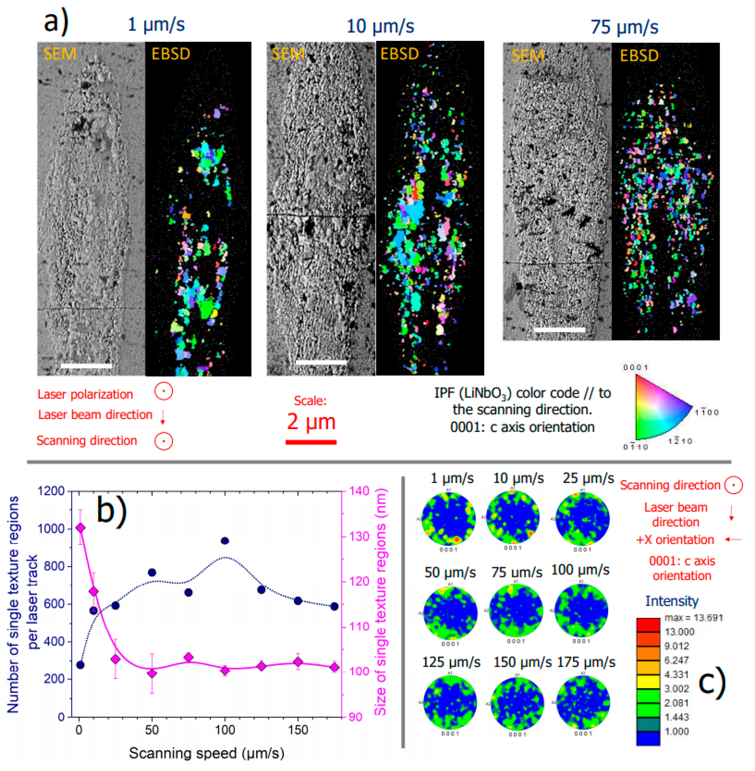 Crystals 11 00290 g006