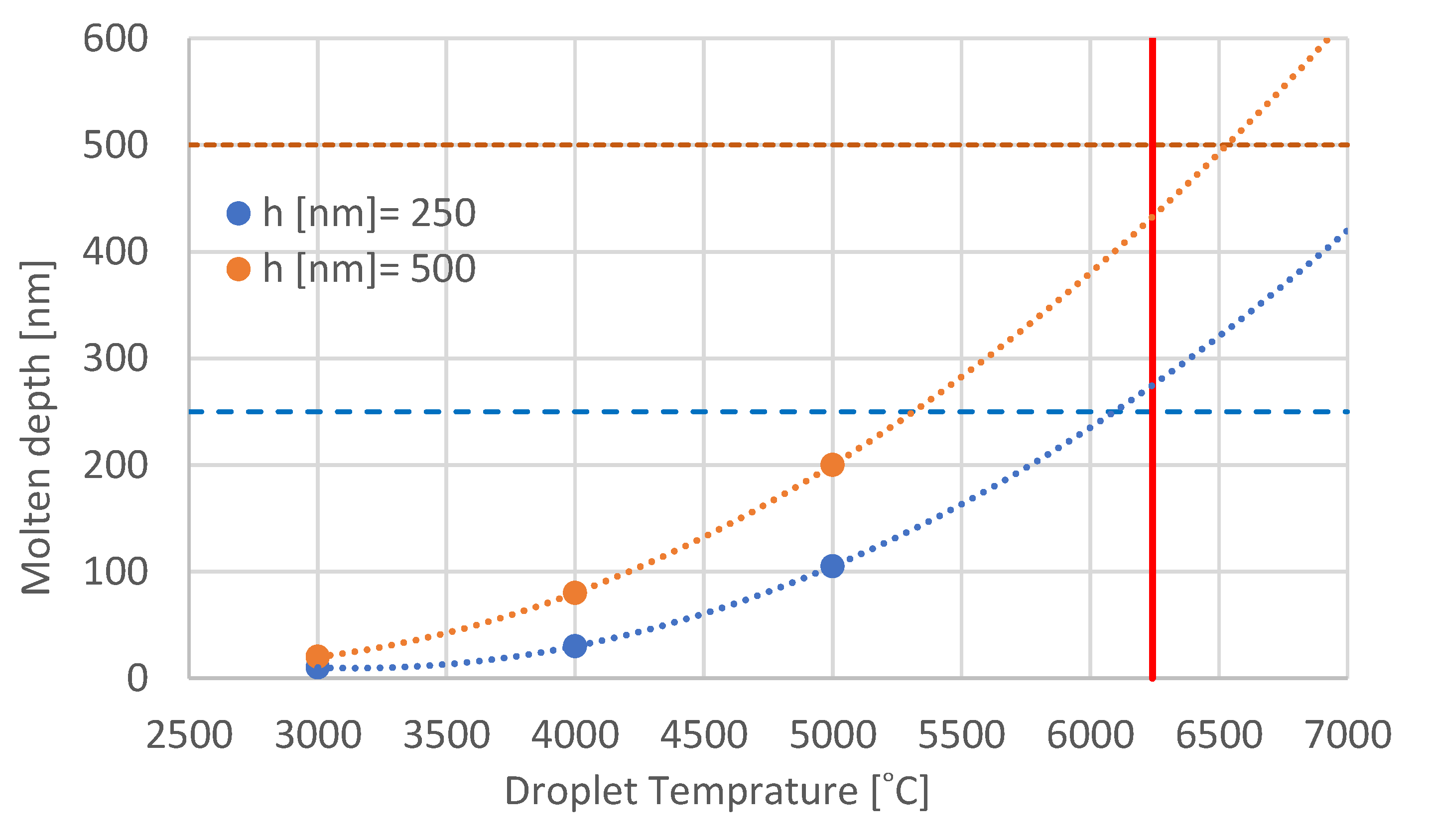Crystals 11 00291 g004 Crystals 11 00291 g004