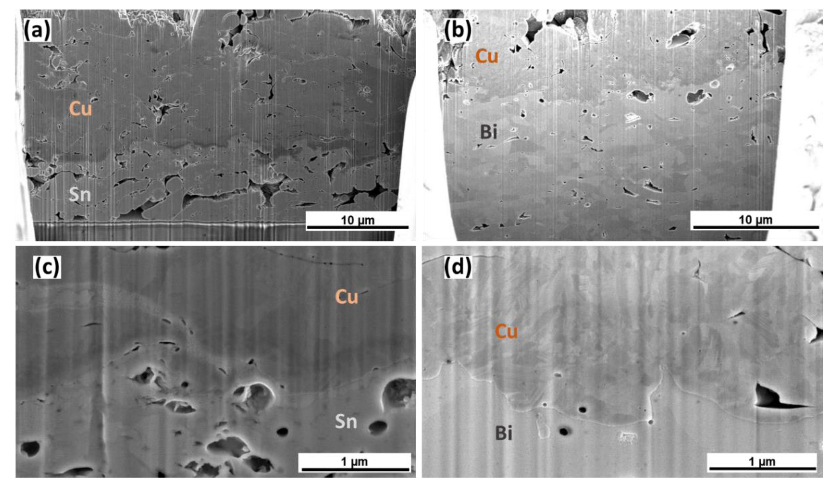 Crystals 11 00291 g005 Crystals 11 00291 g005