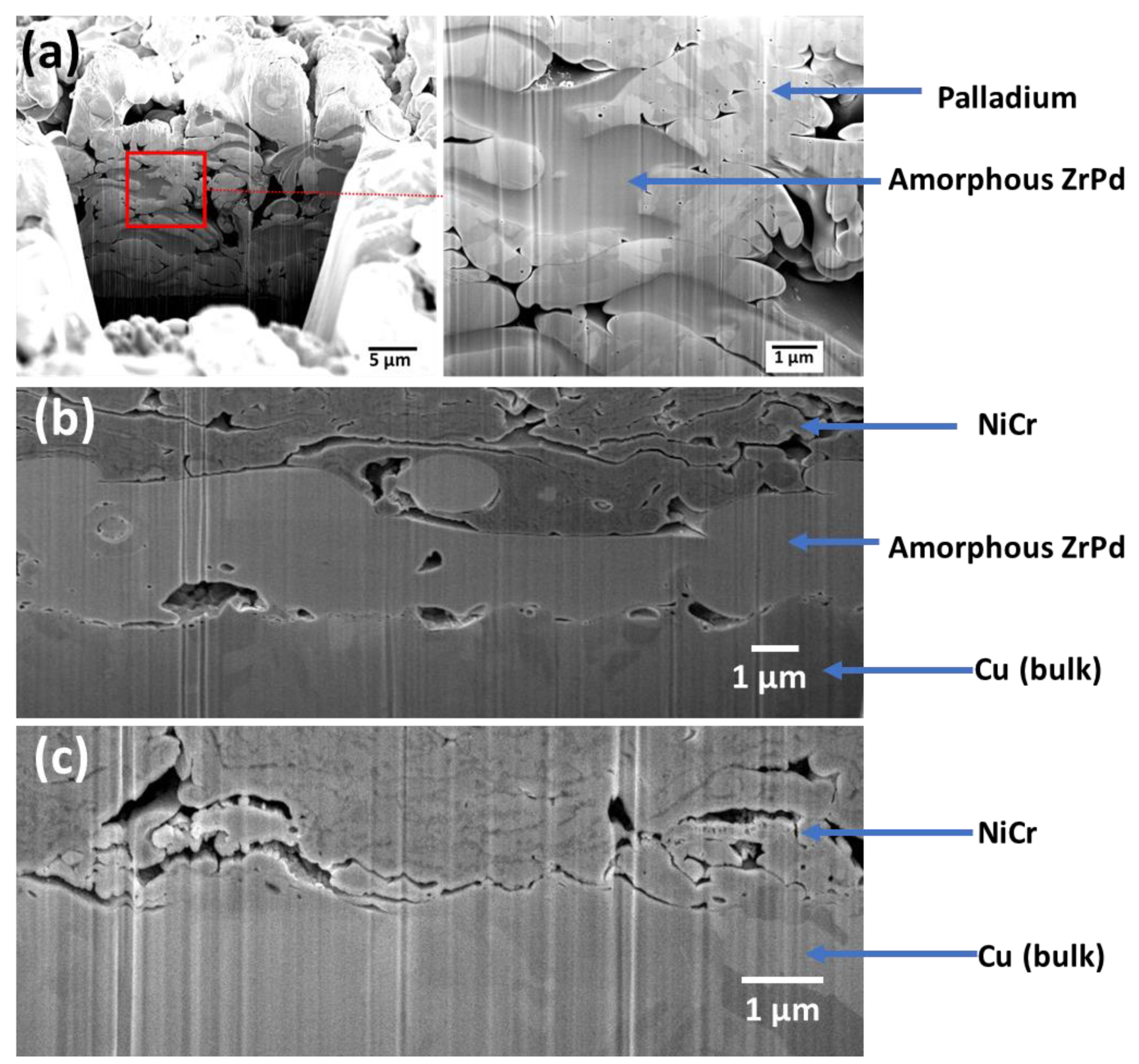 Crystals 11 00291 g006 Crystals 11 00291 g006