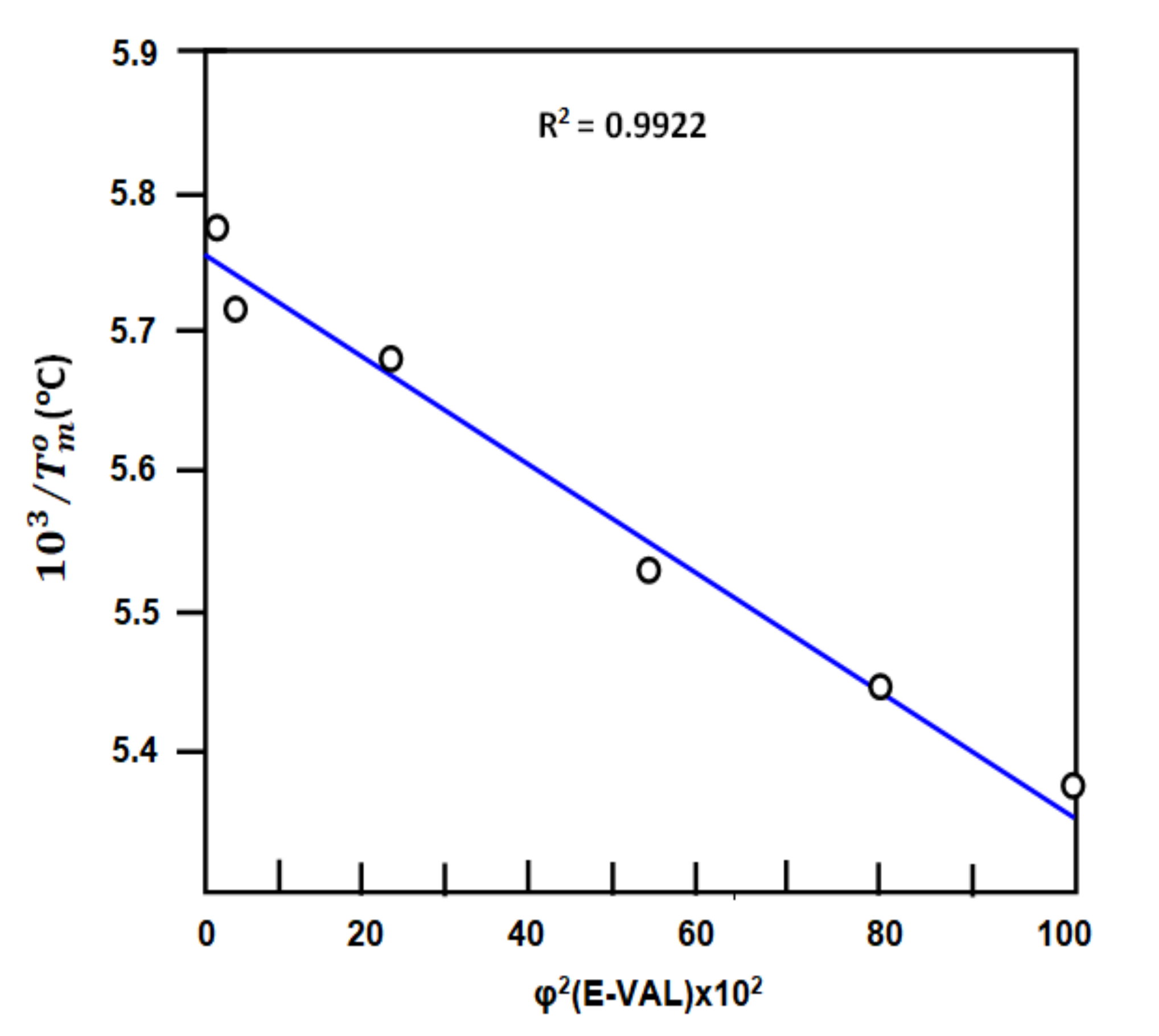 Crystals 11 00292 g004