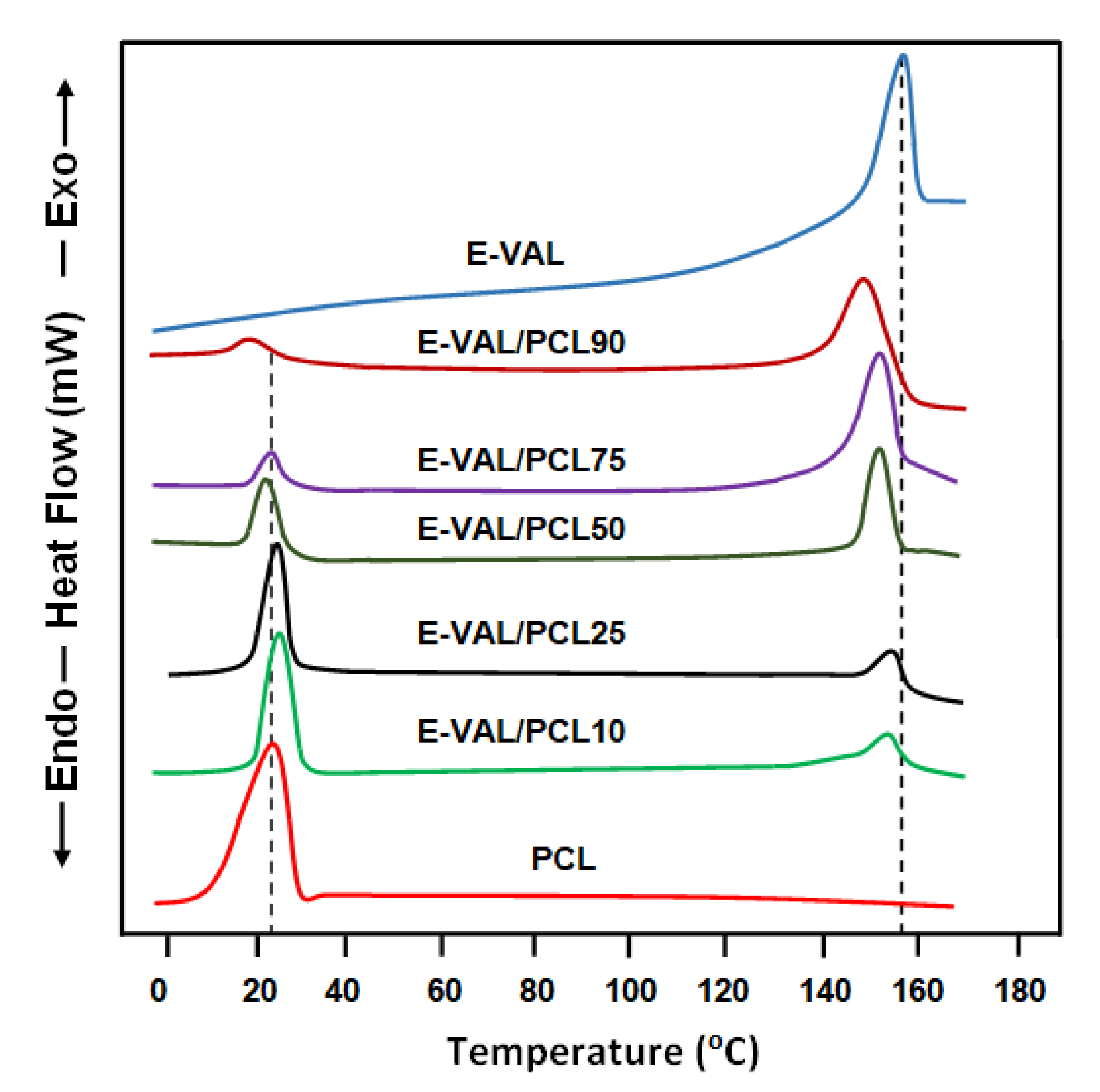 Crystals 11 00292 g005