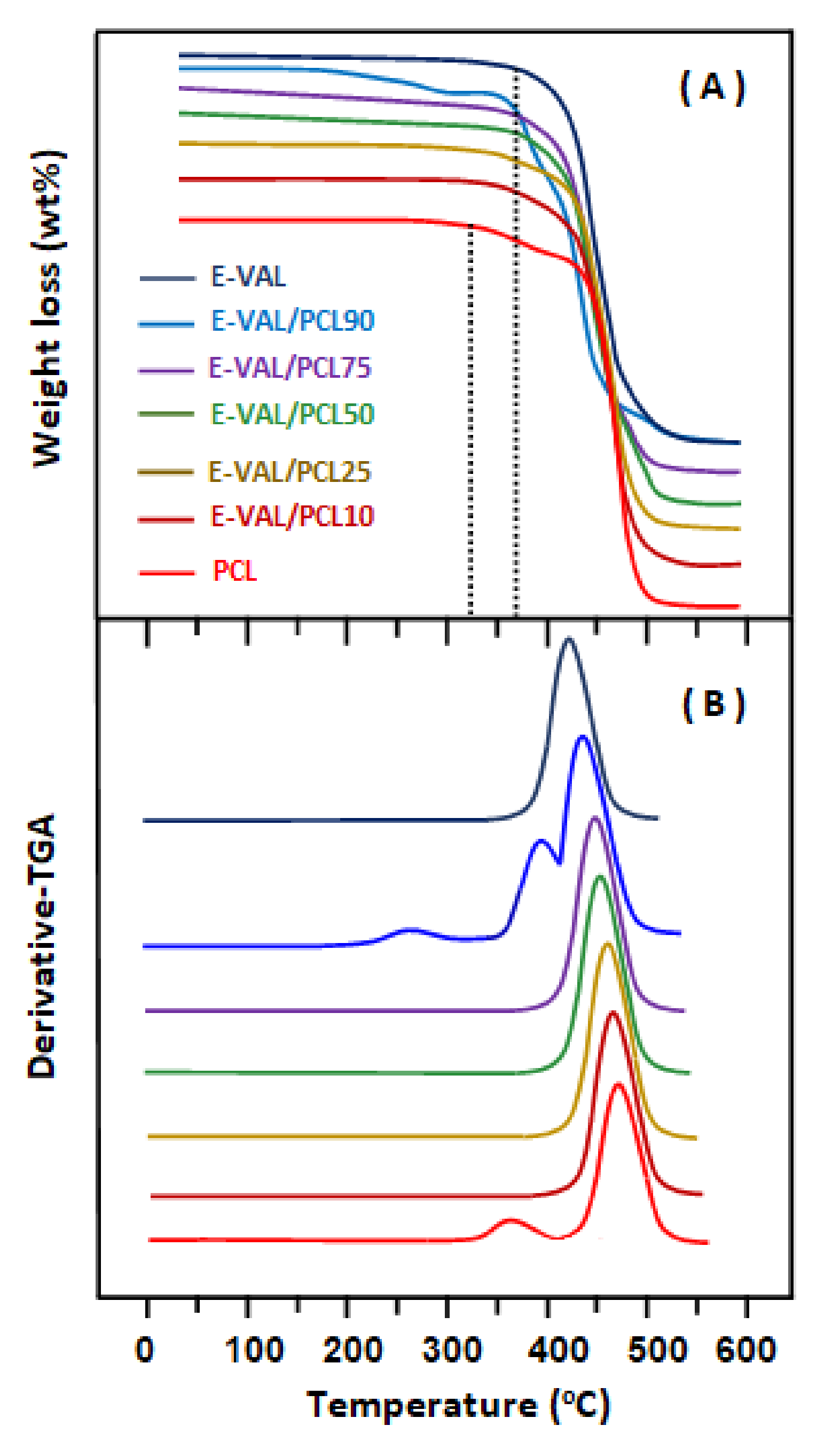 Crystals 11 00292 g008