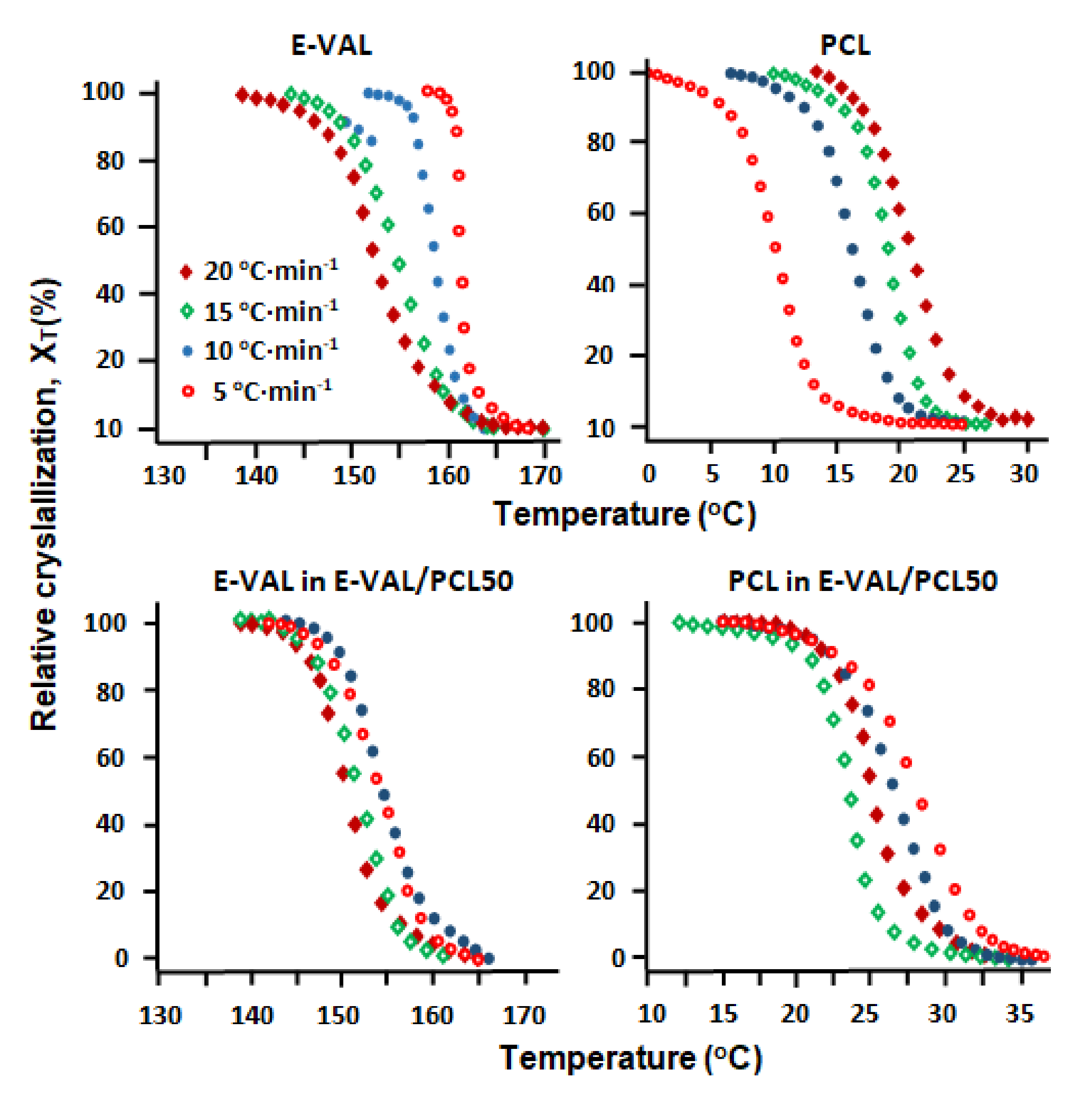 Crystals 11 00292 g010