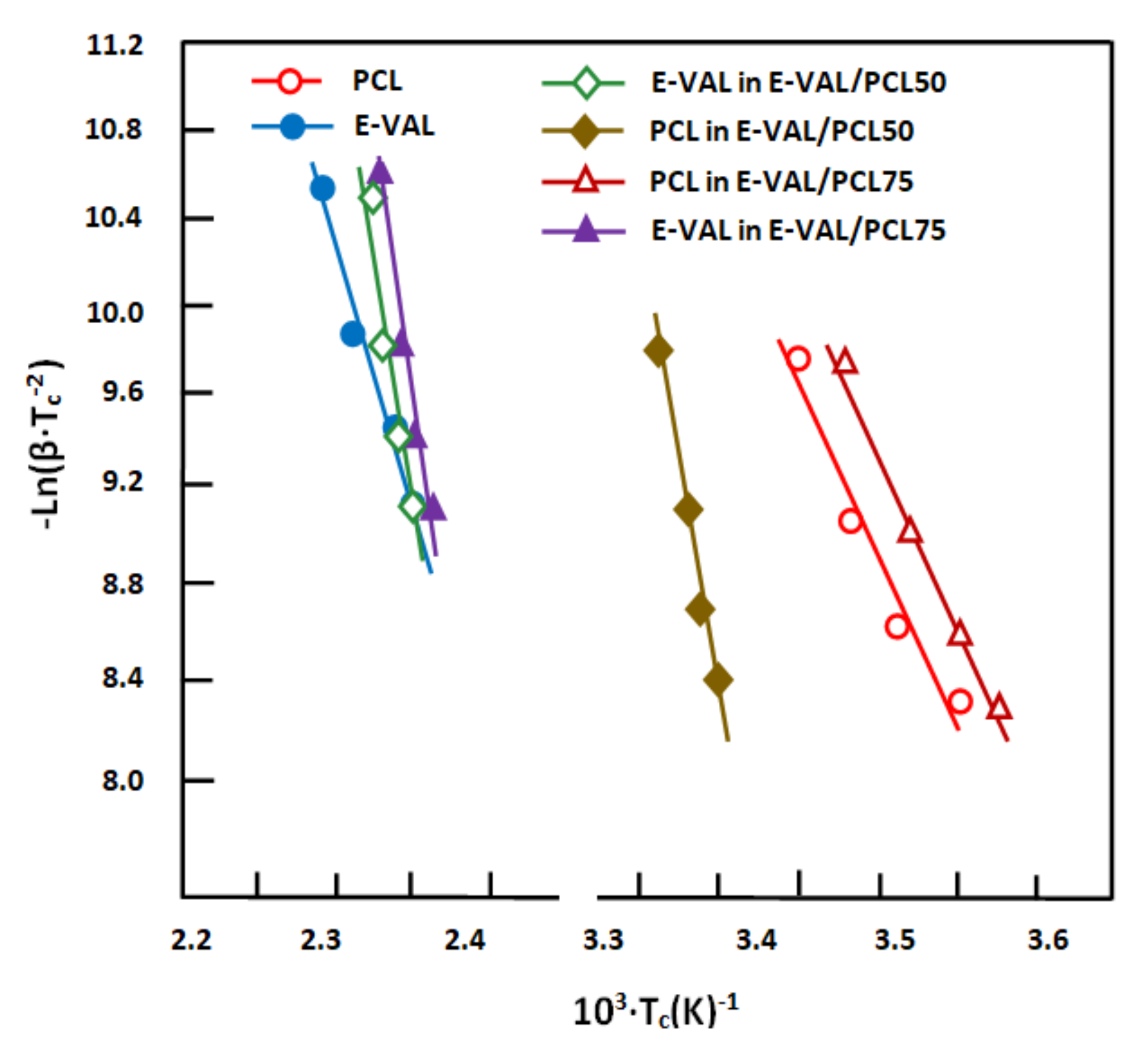 Crystals 11 00292 g013