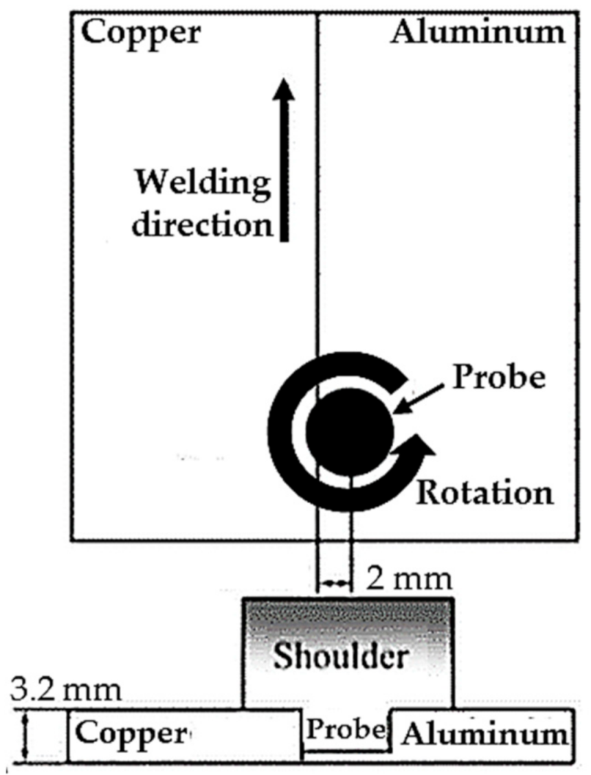 Crystals 11 00294 g001