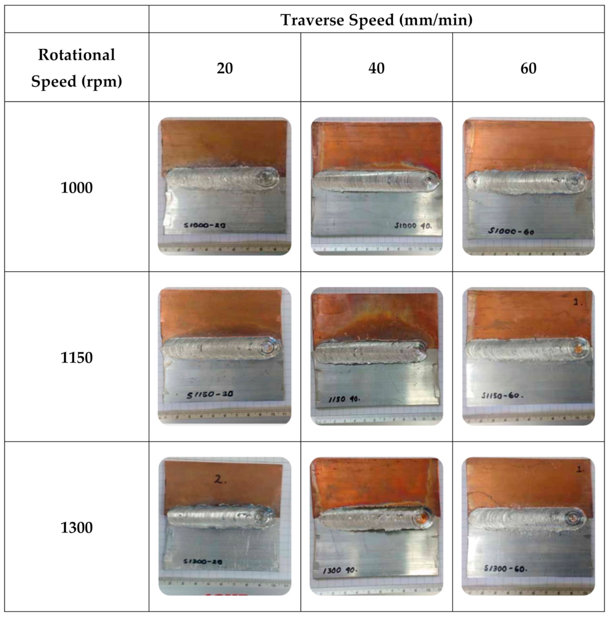 Crystals 11 00294 g002
