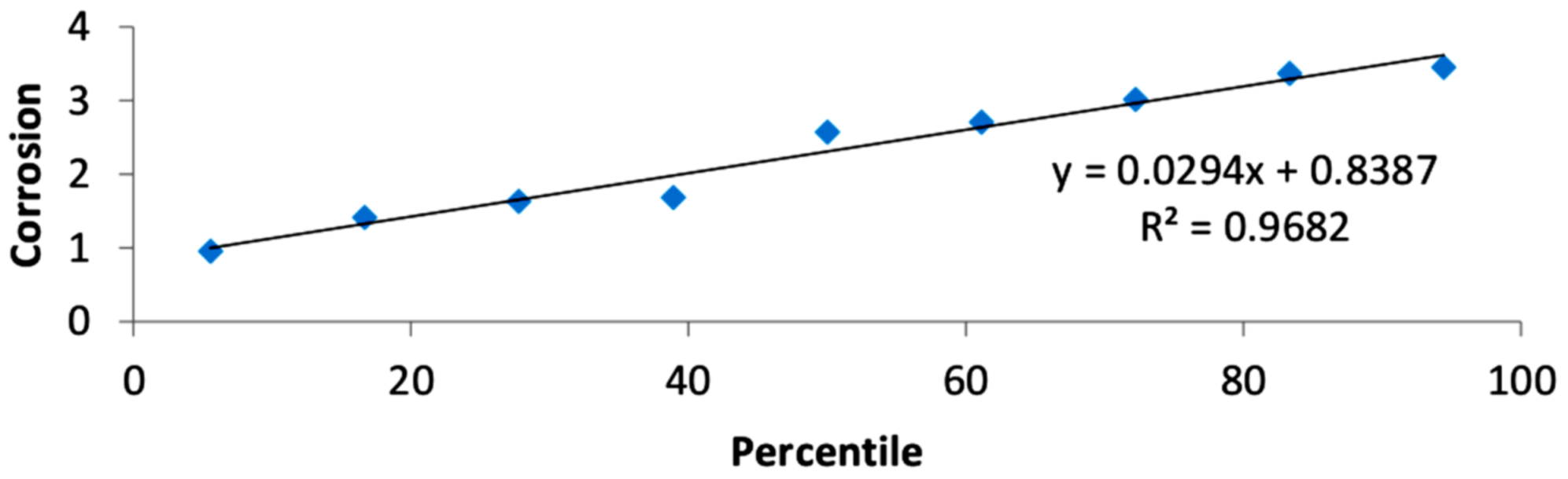 Crystals 11 00294 g010