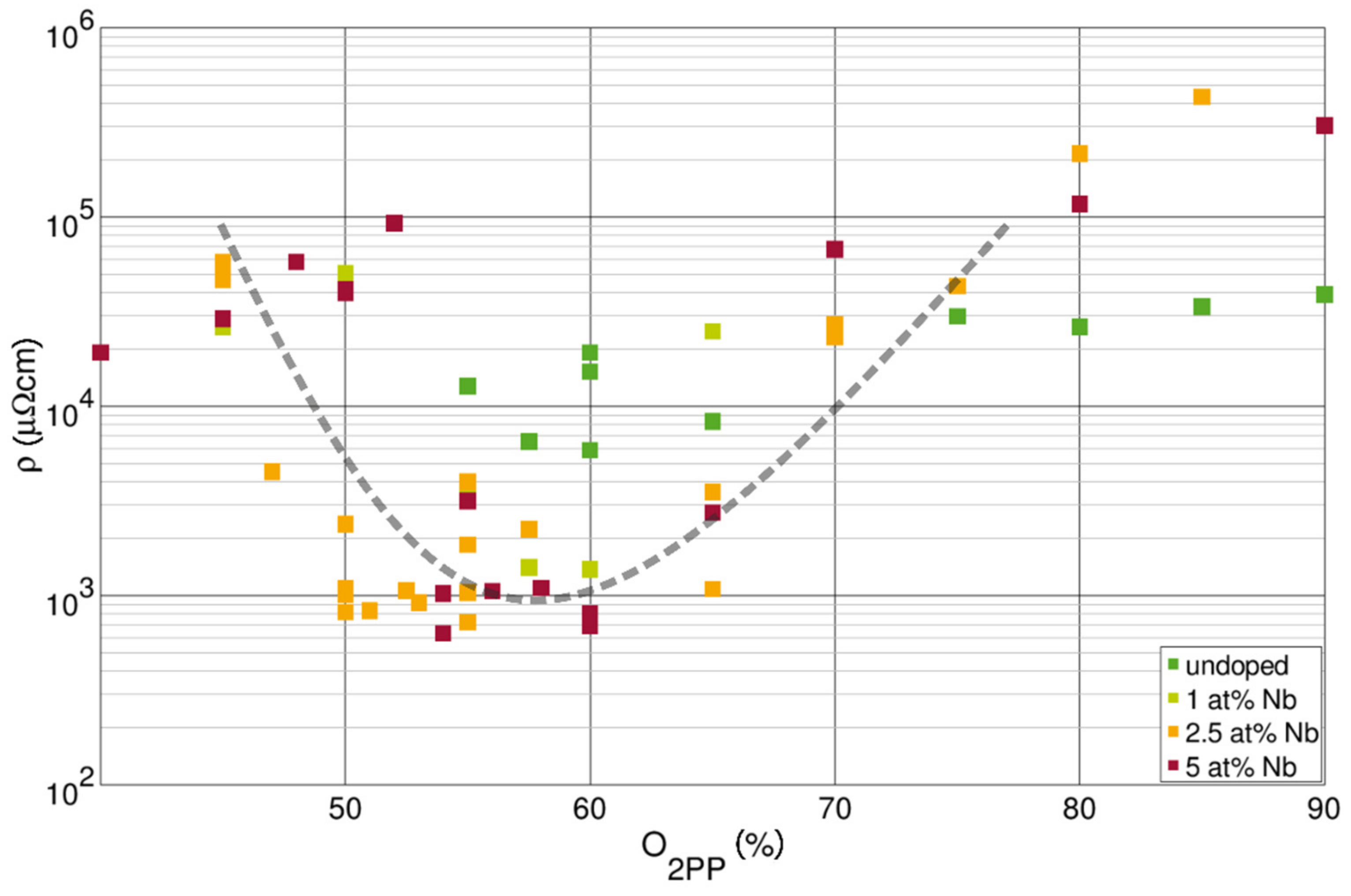 Crystals 11 00301 g001