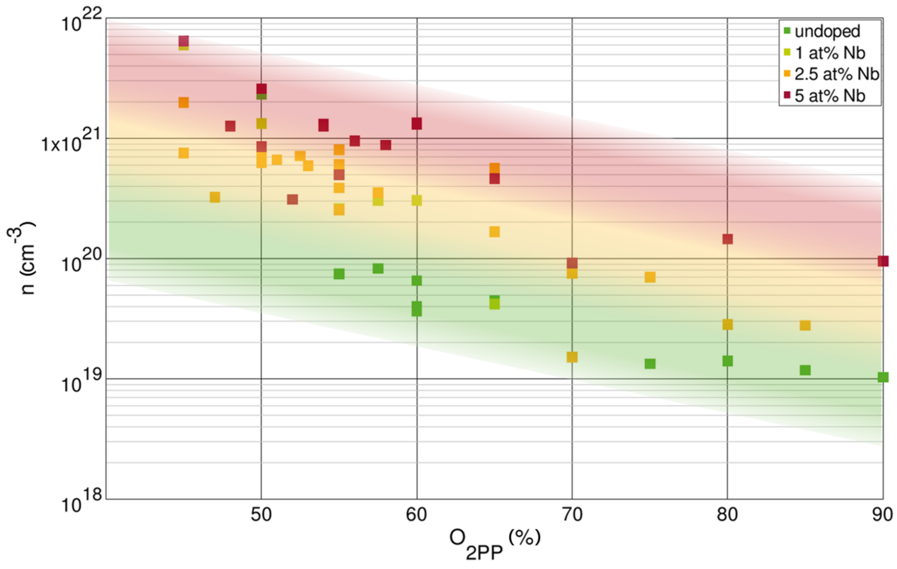 Crystals 11 00301 g002