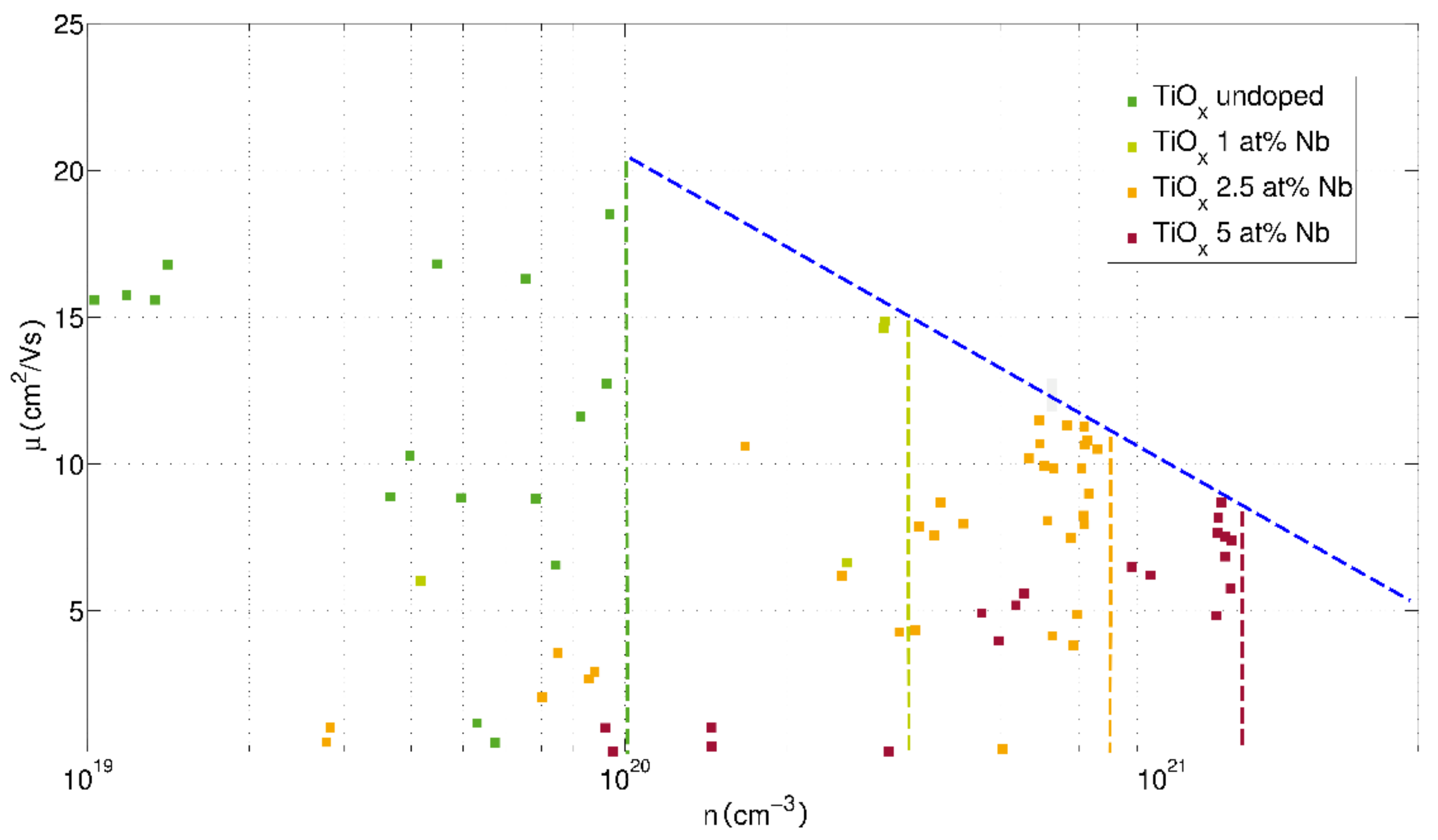 Crystals 11 00301 g003