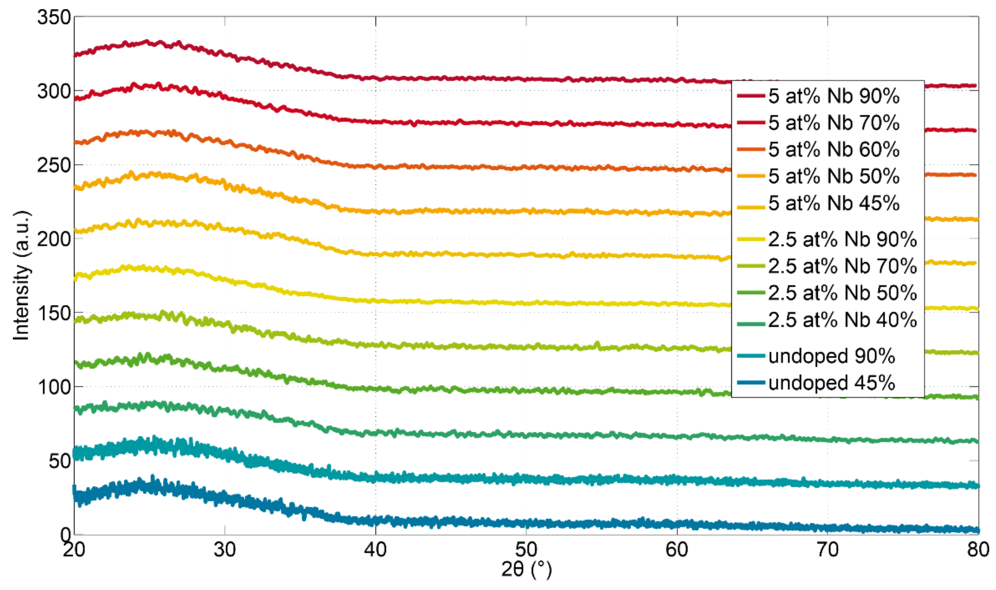 Crystals 11 00301 g0a1