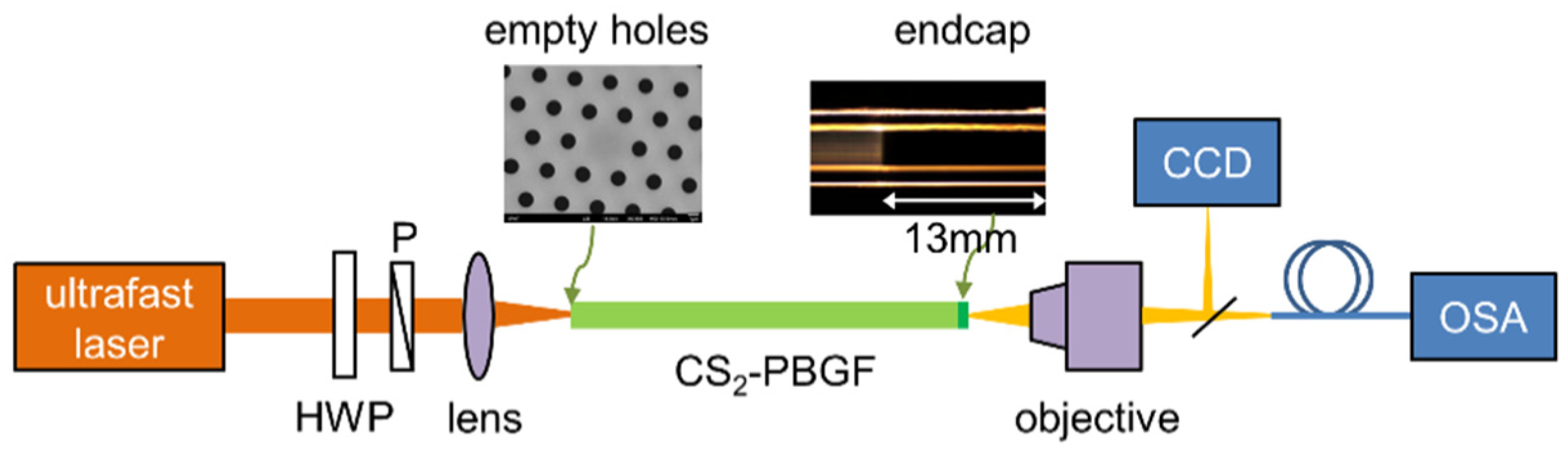 Crystals 11 00305 g002