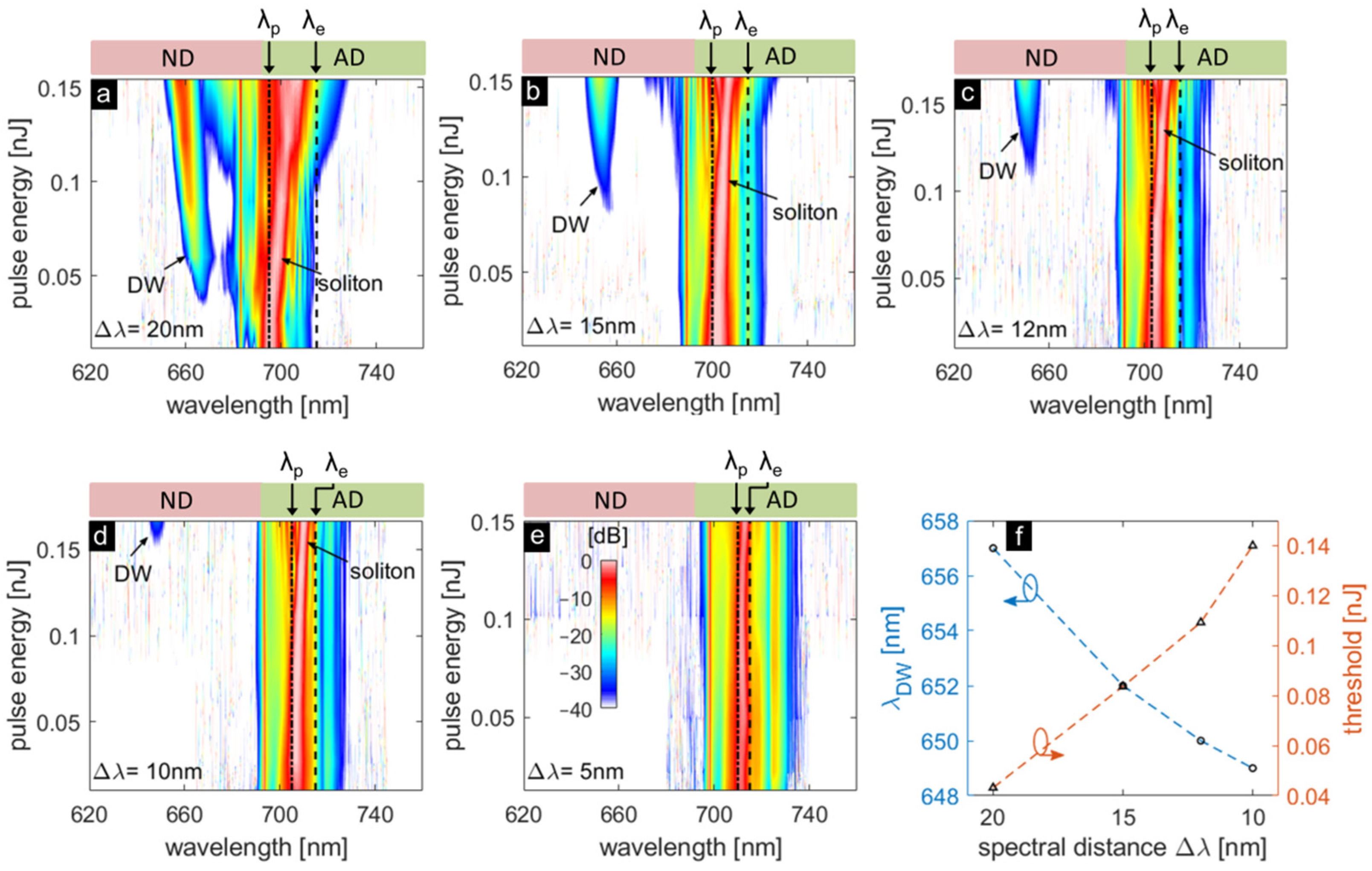 Crystals 11 00305 g003