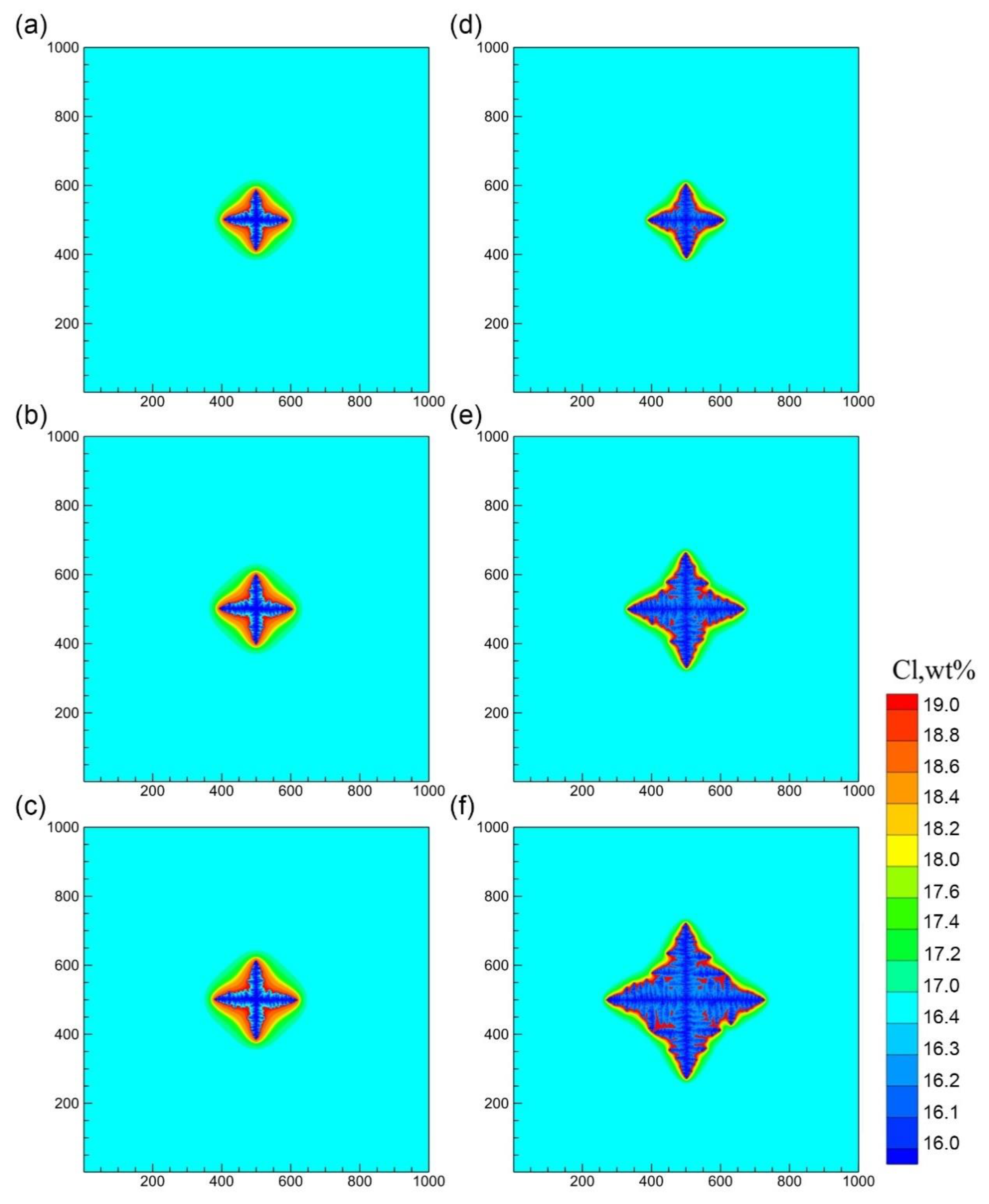 Crystals 11 00309 g002