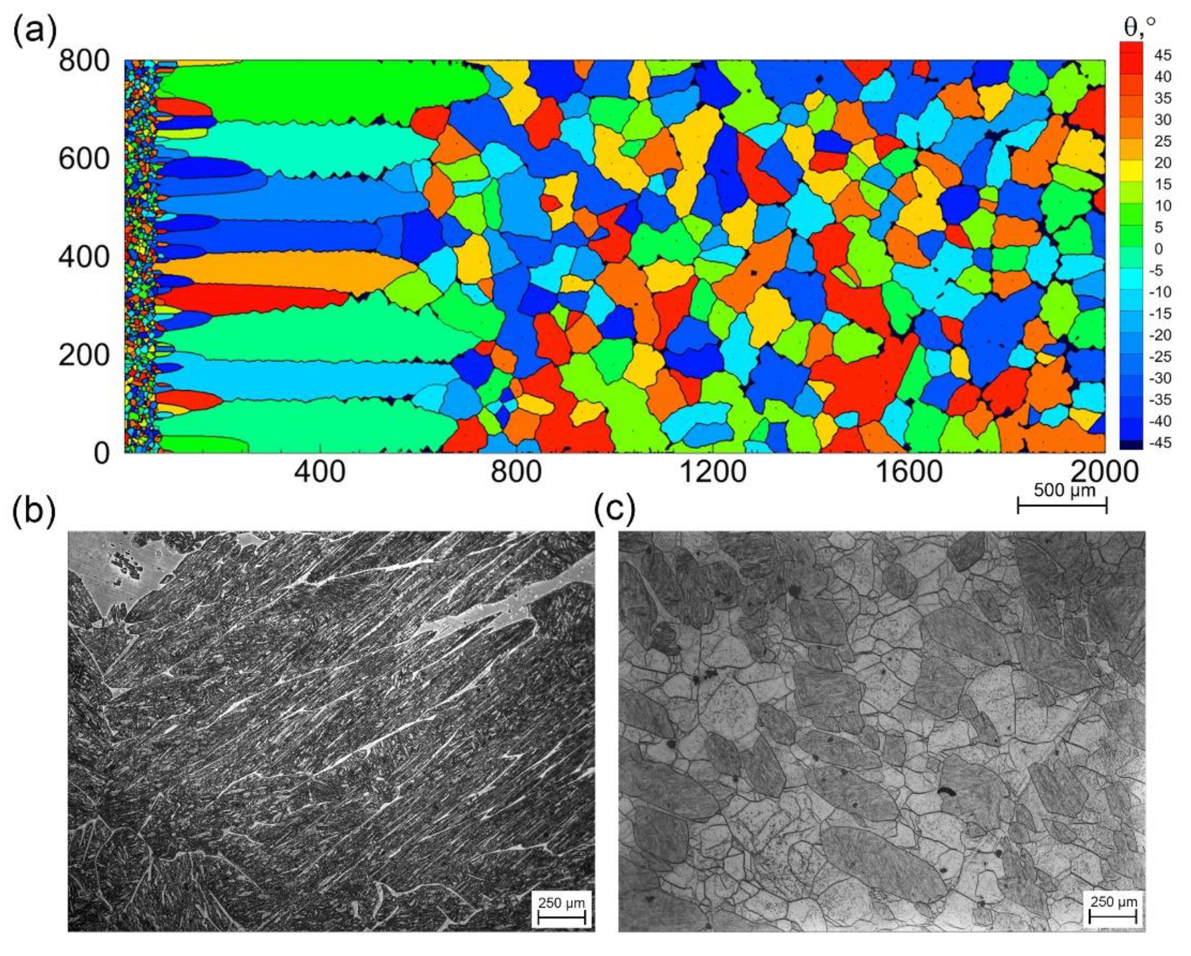 Crystals 11 00309 g005
