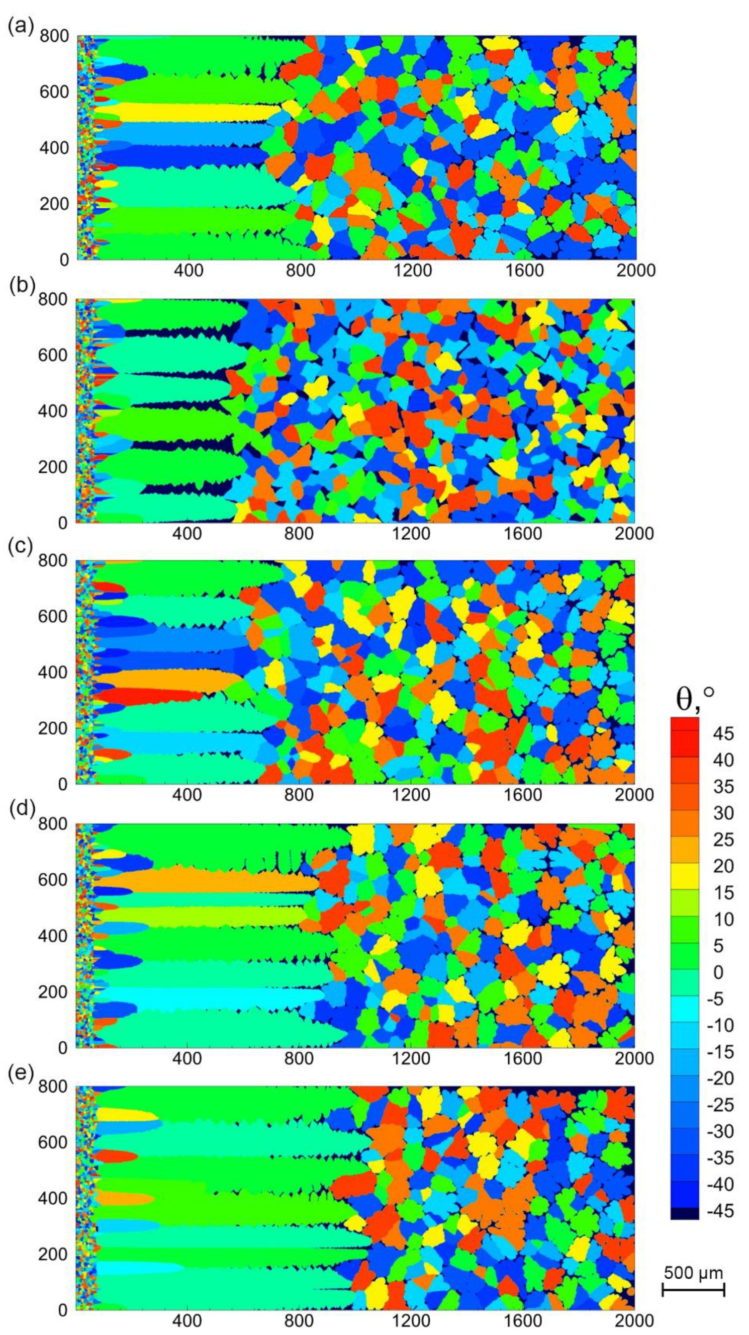 Crystals 11 00309 g006