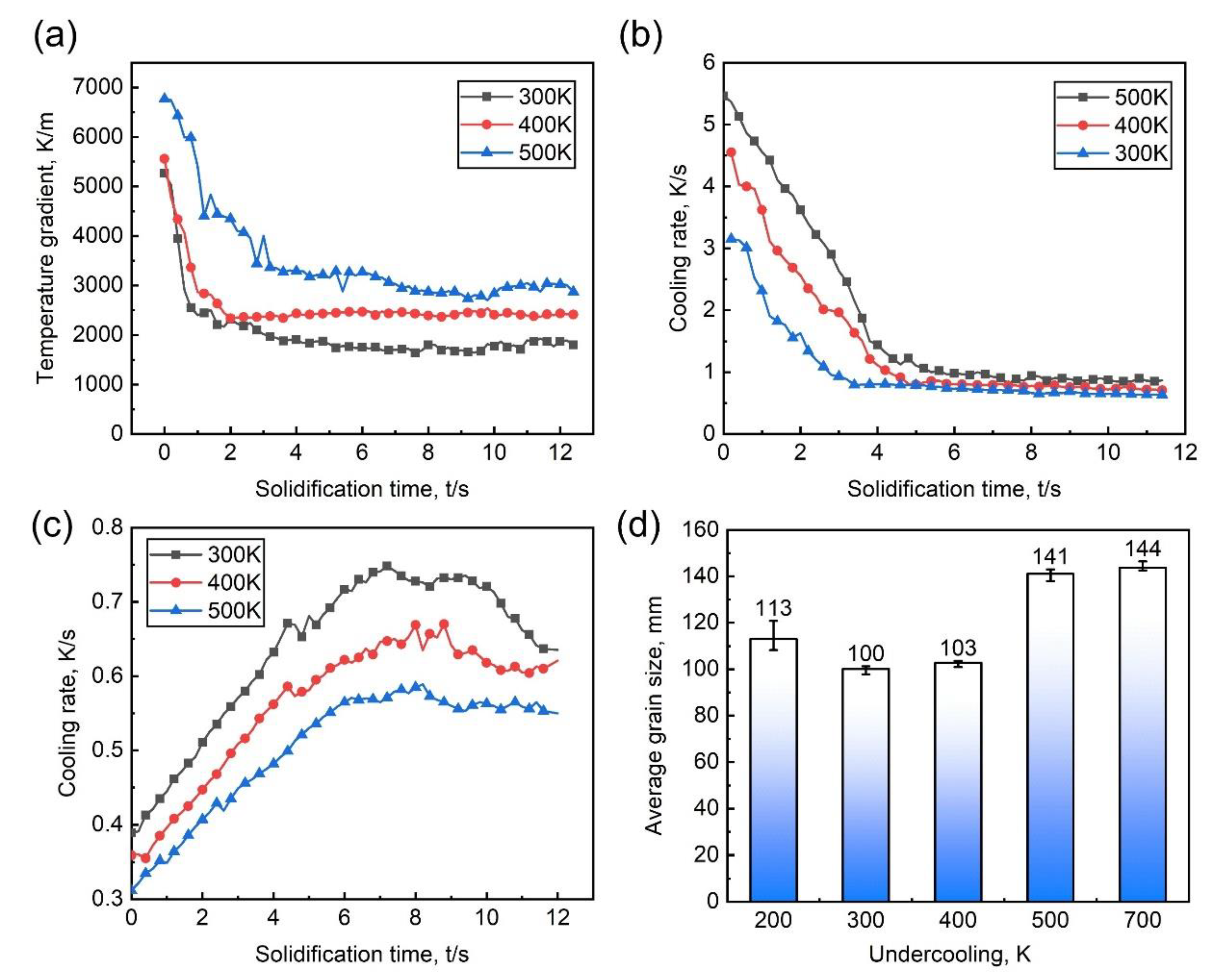 Crystals 11 00309 g007