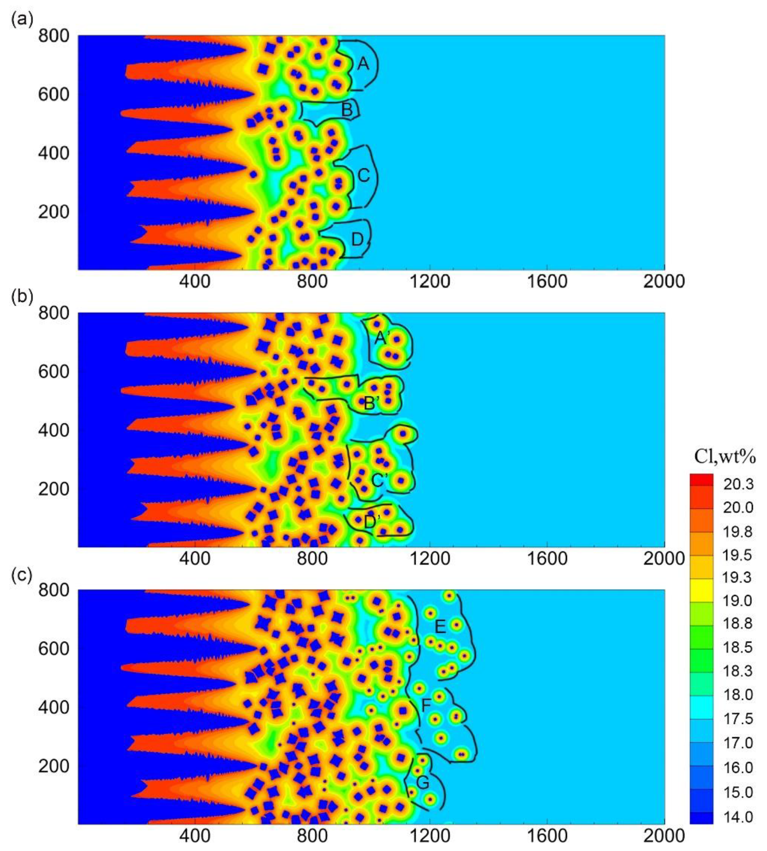 Crystals 11 00309 g008