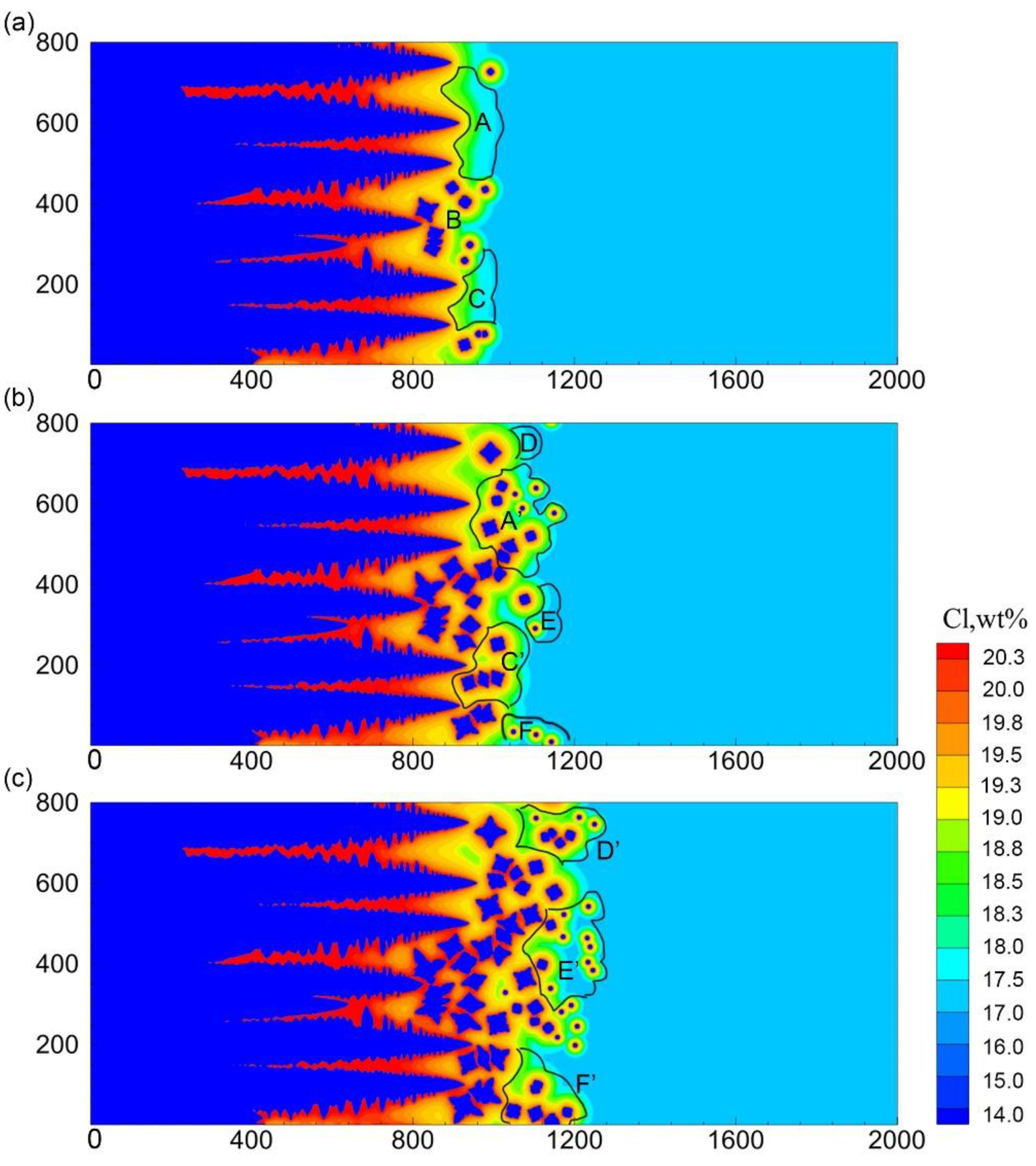 Crystals 11 00309 g009
