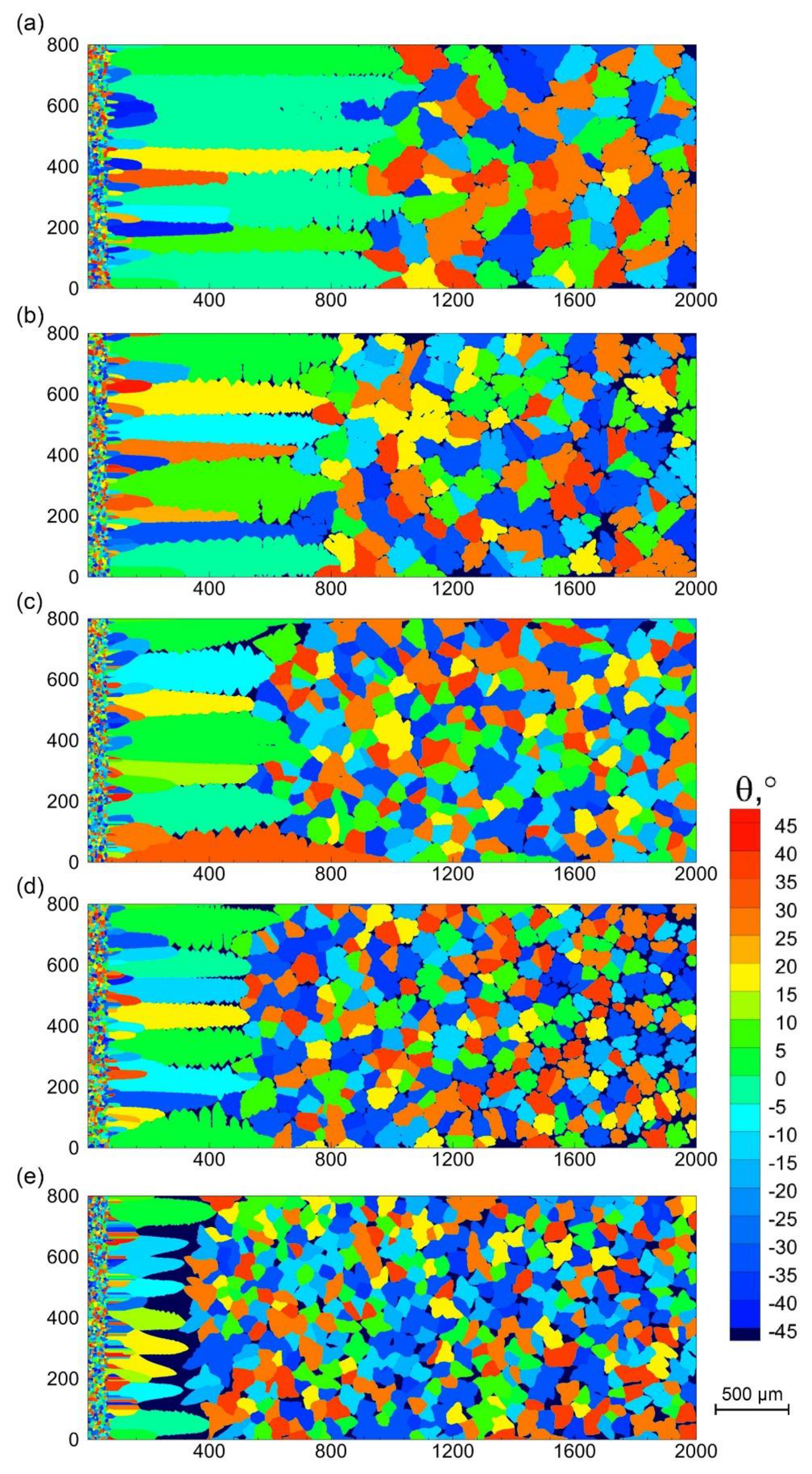 Crystals 11 00309 g010