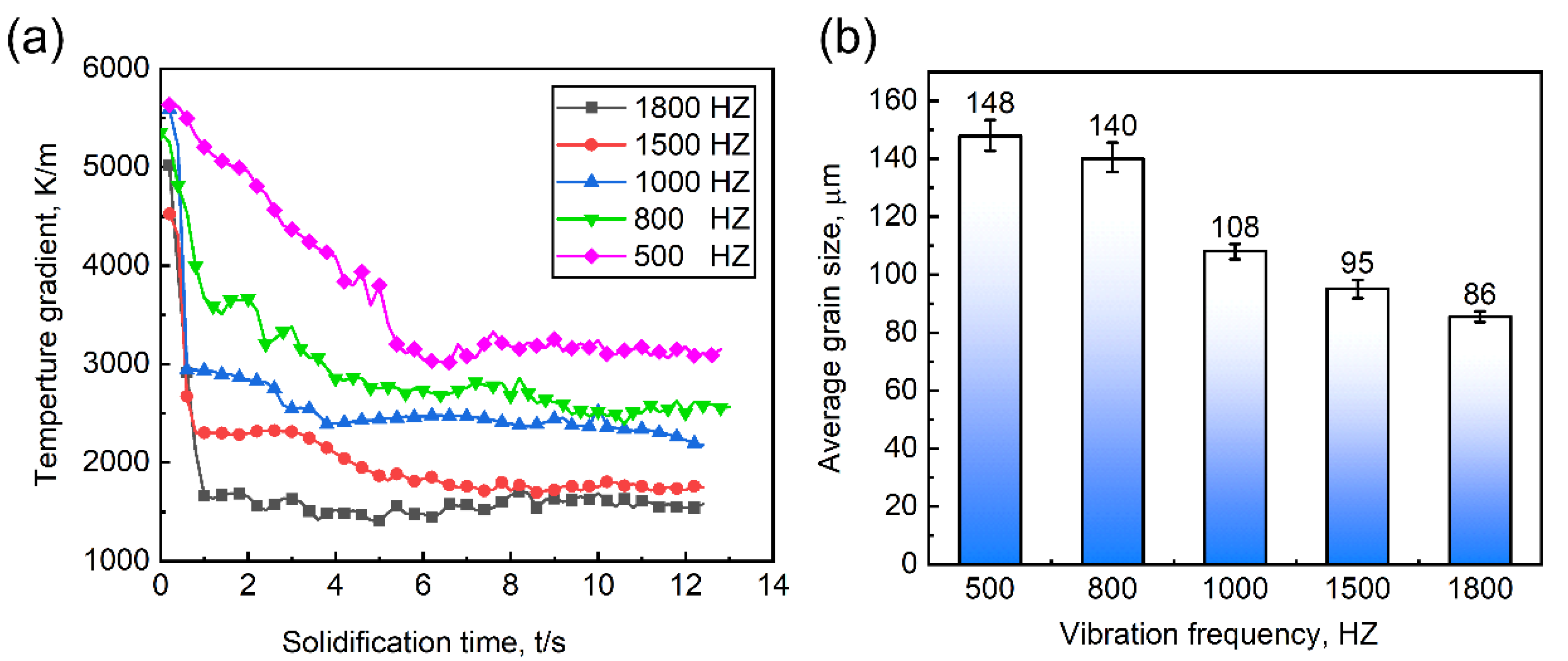 Crystals 11 00309 g011
