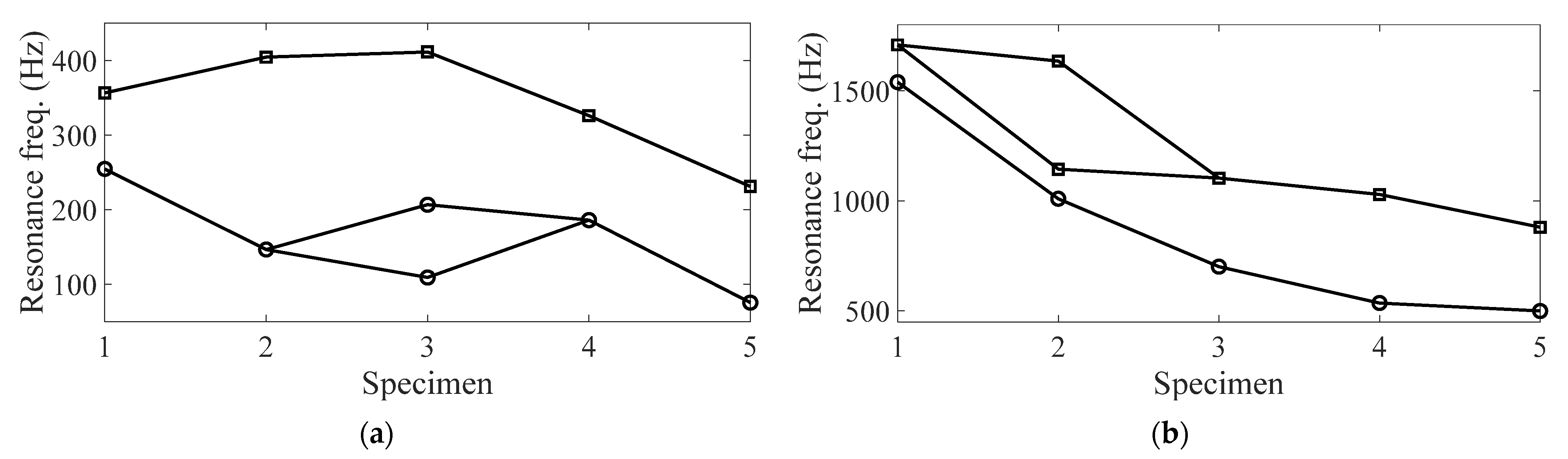 Crystals 11 00311 g006