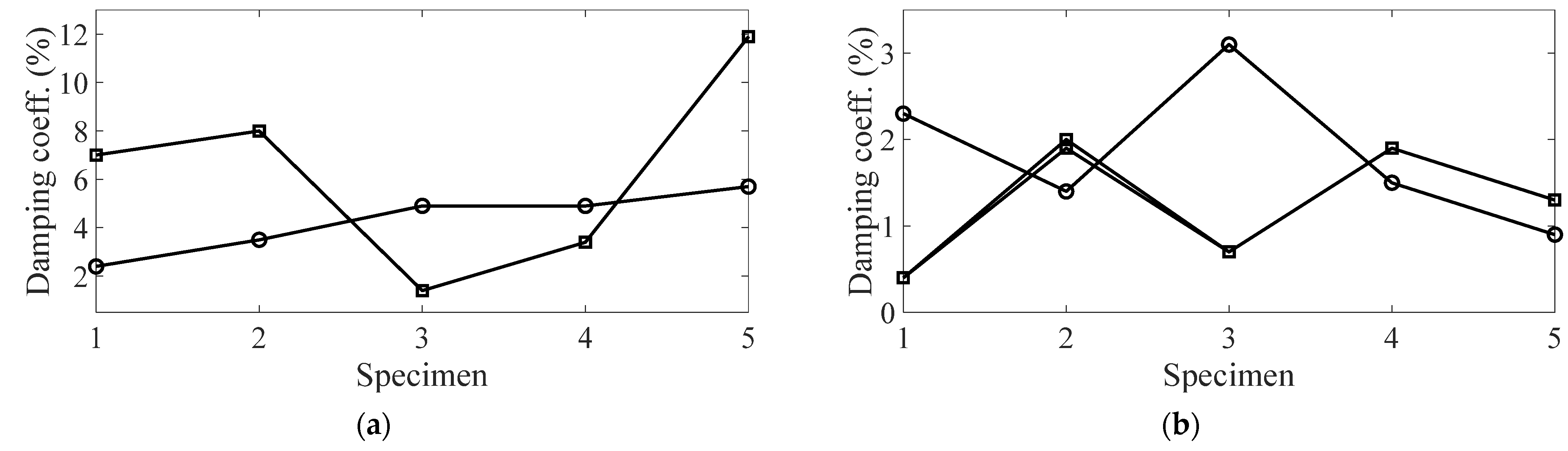 Crystals 11 00311 g007