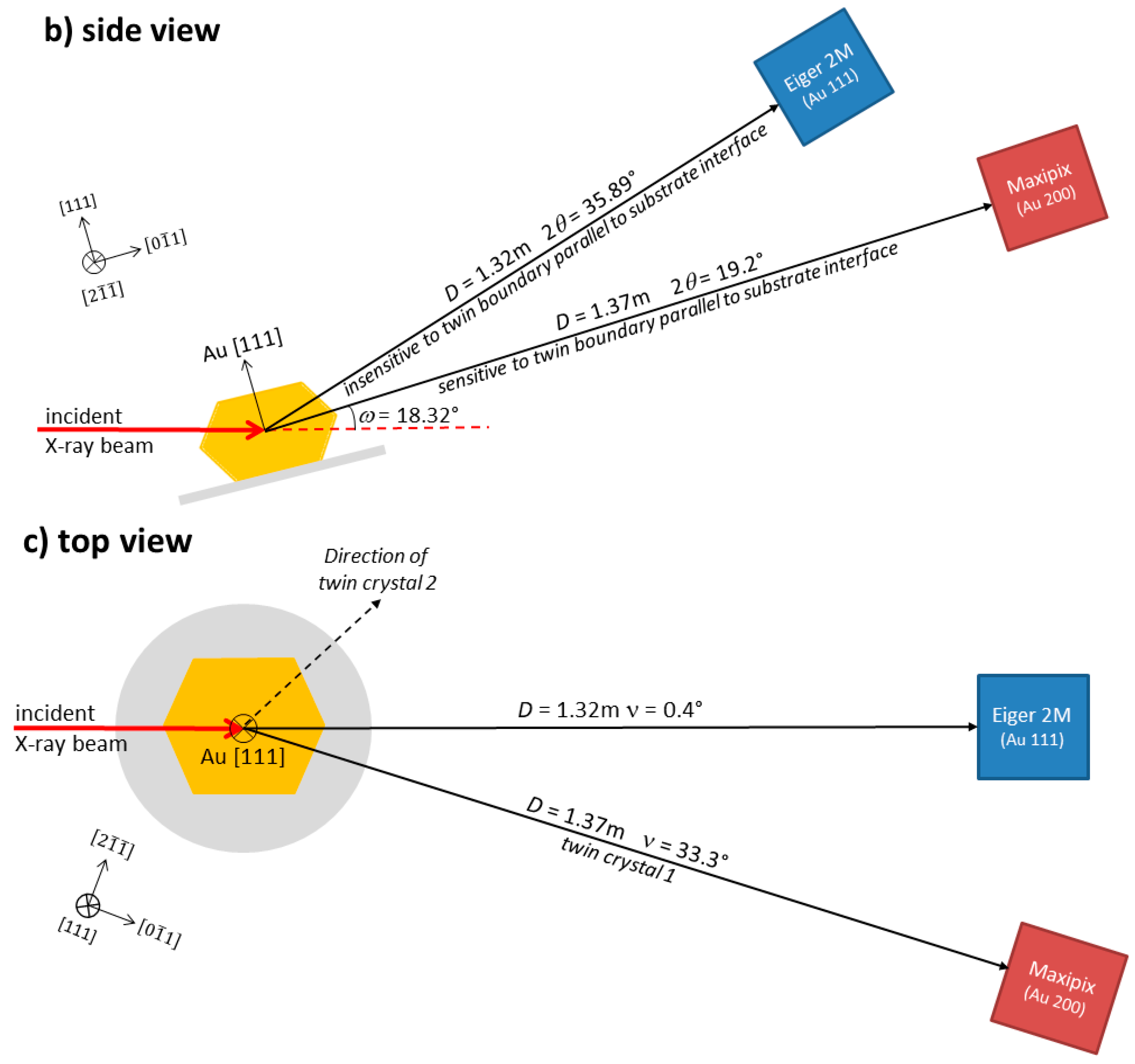 Crystals 11 00312 g001b Crystals 11 00312 g001b