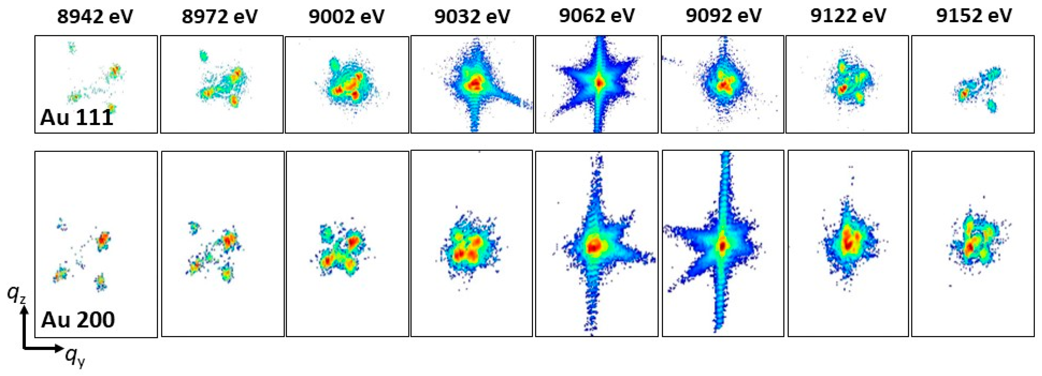 Crystals 11 00312 g003 Crystals 11 00312 g003