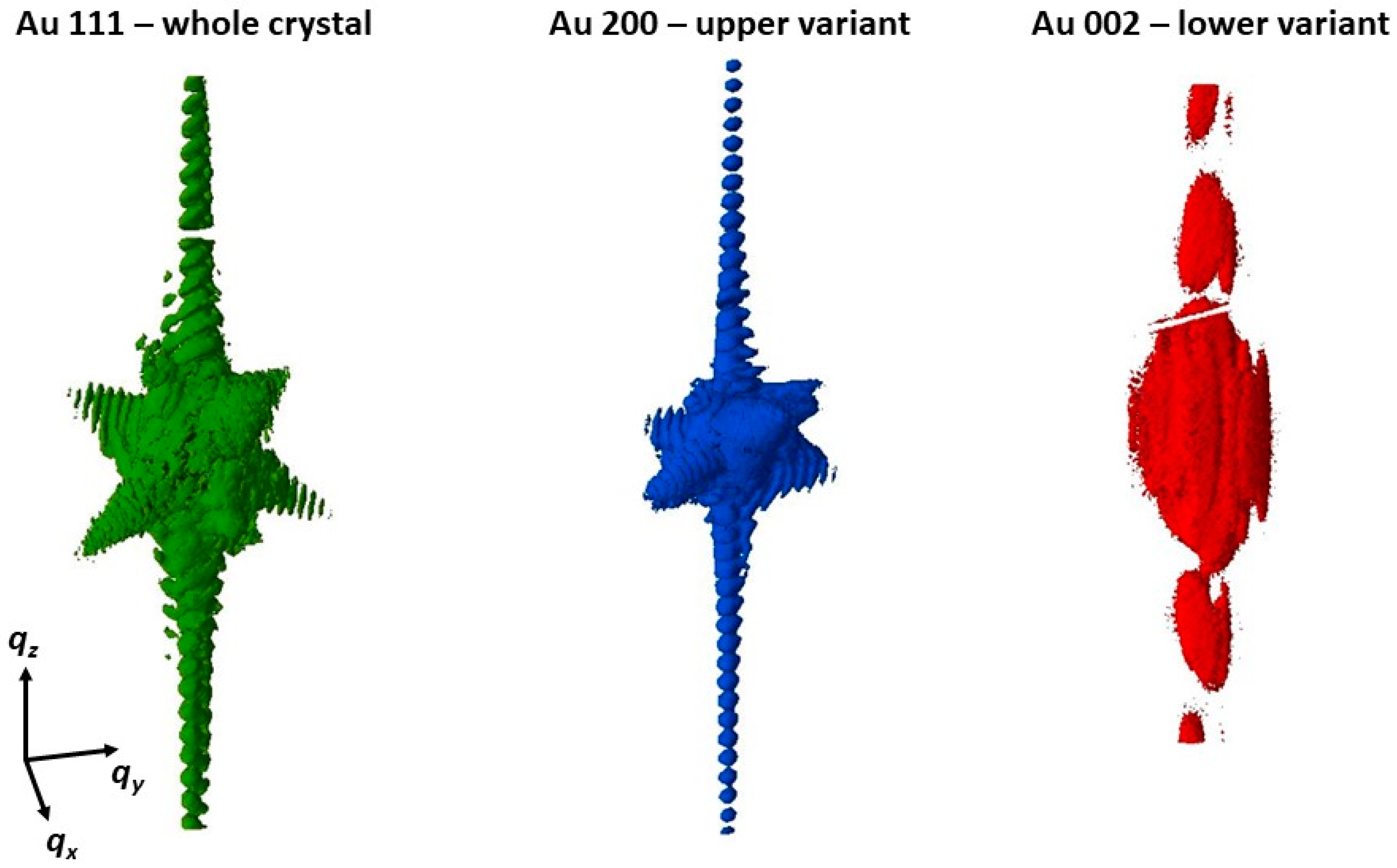 Crystals 11 00312 g005 Crystals 11 00312 g005