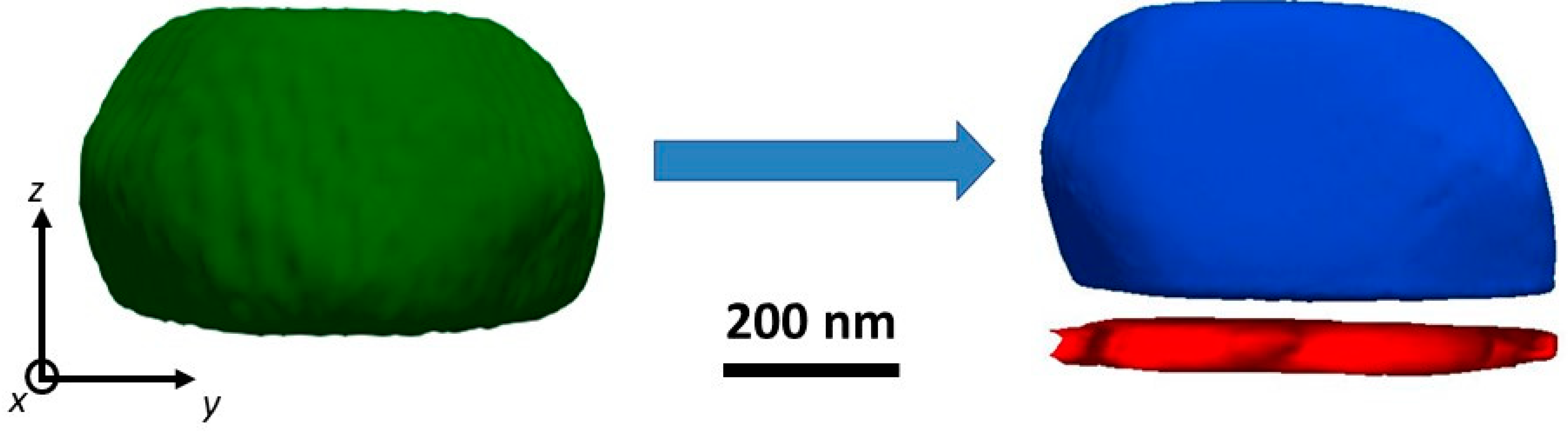 Crystals 11 00312 g006 Crystals 11 00312 g006