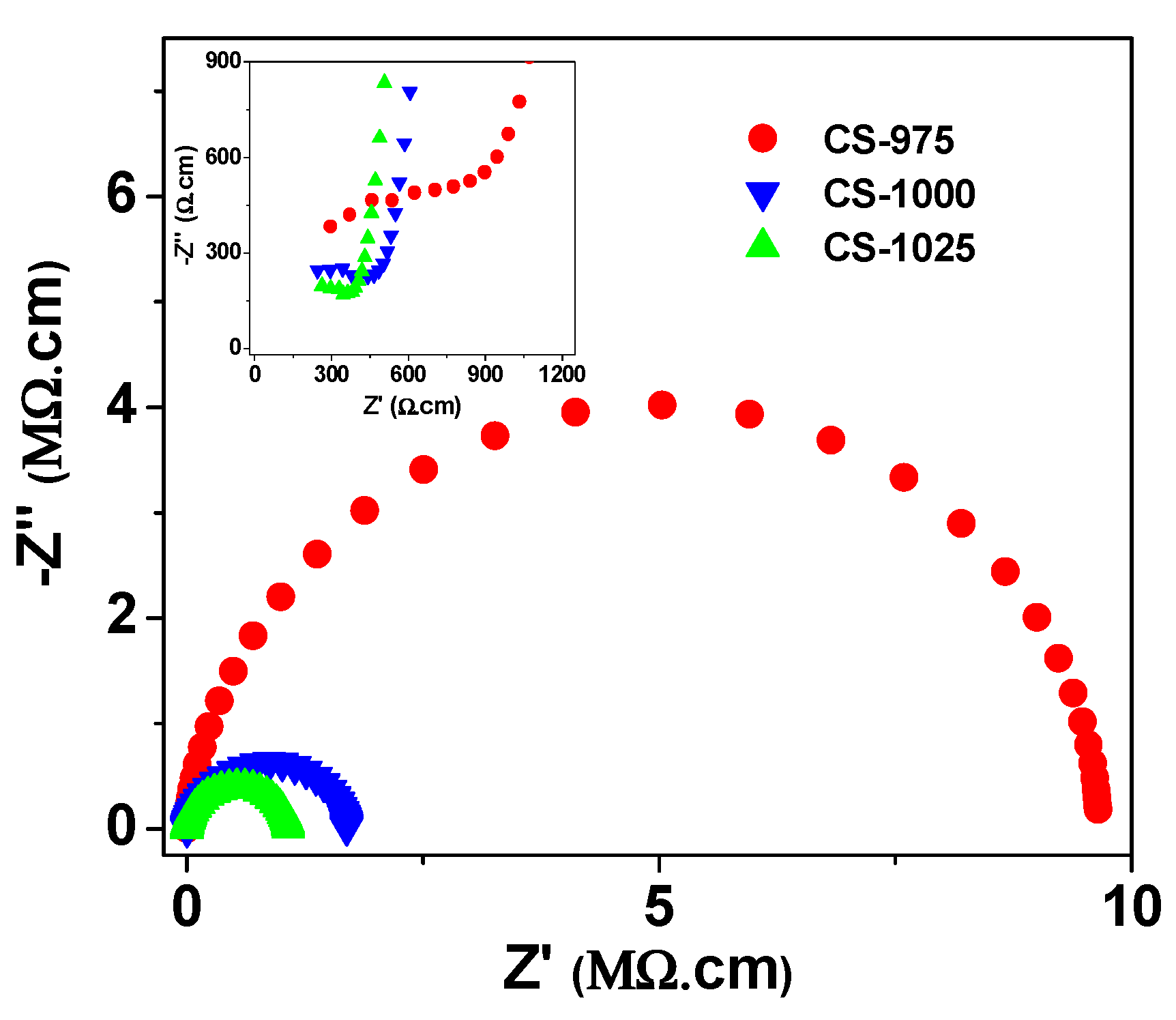 Crystals 11 00313 g005 Crystals 11 00313 g005