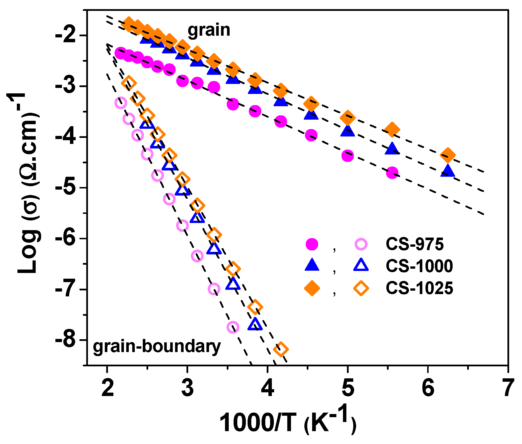 Crystals 11 00313 g006 Crystals 11 00313 g006