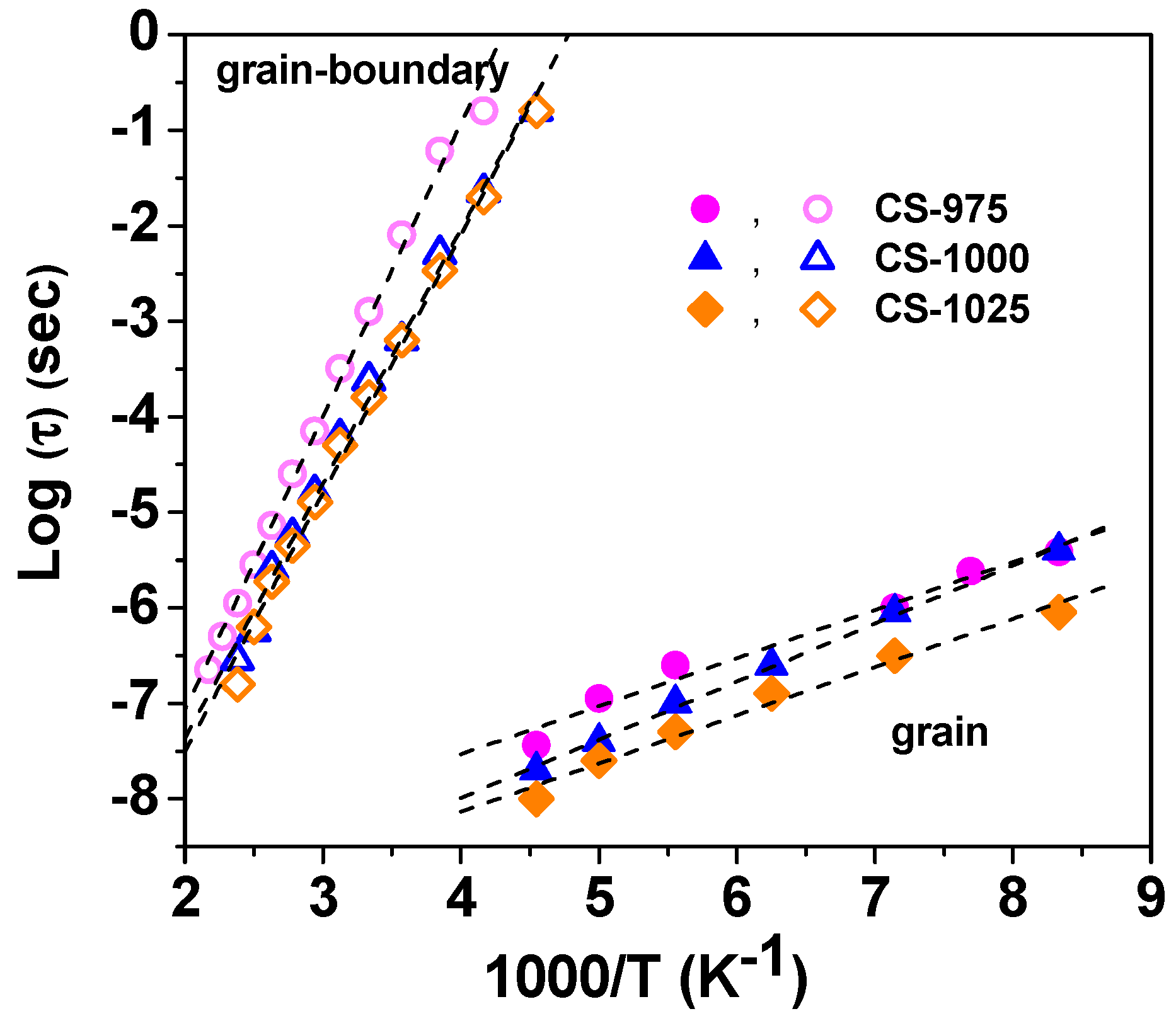 Crystals 11 00313 g010 Crystals 11 00313 g010
