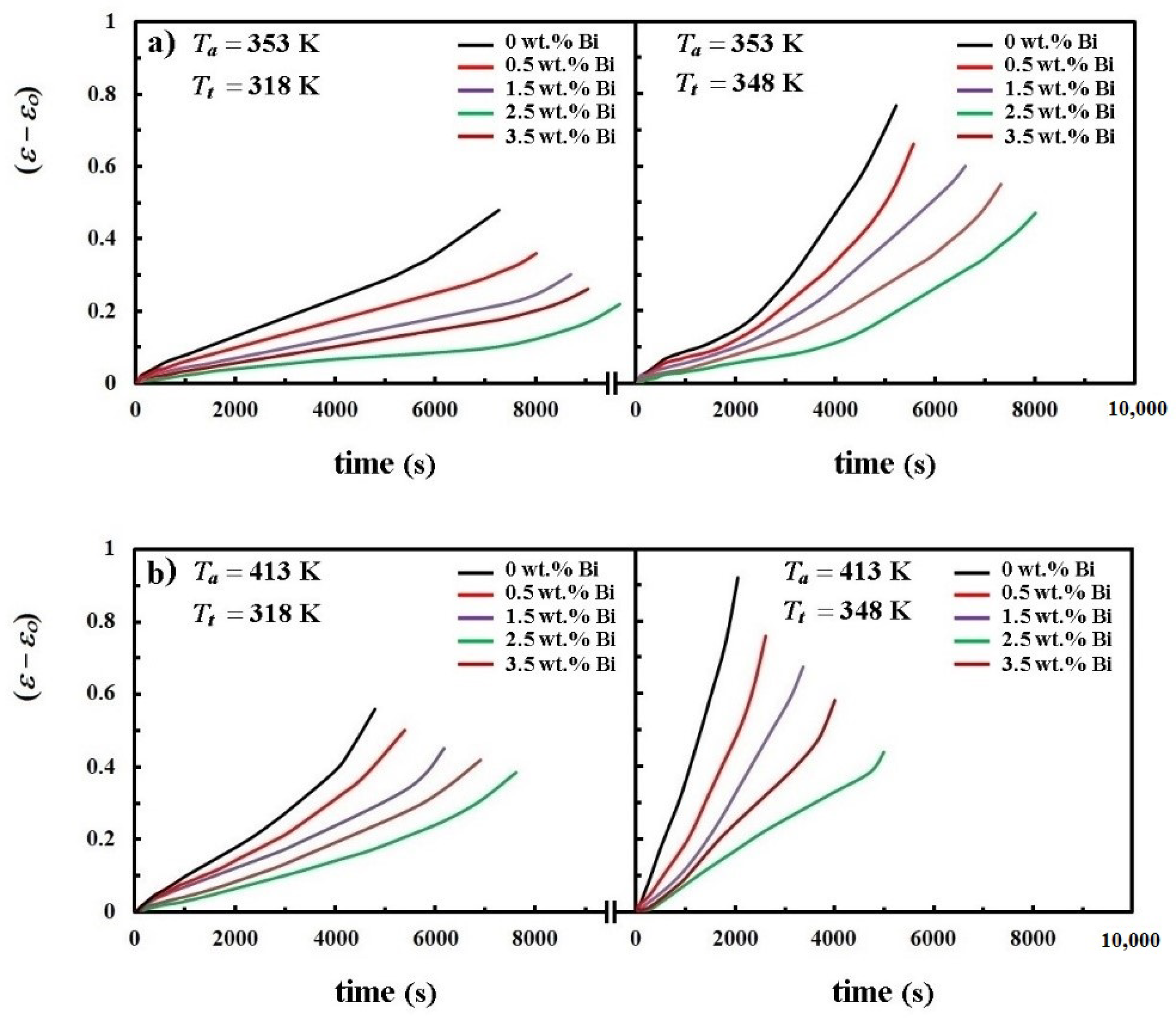 Crystals 11 00314 g001