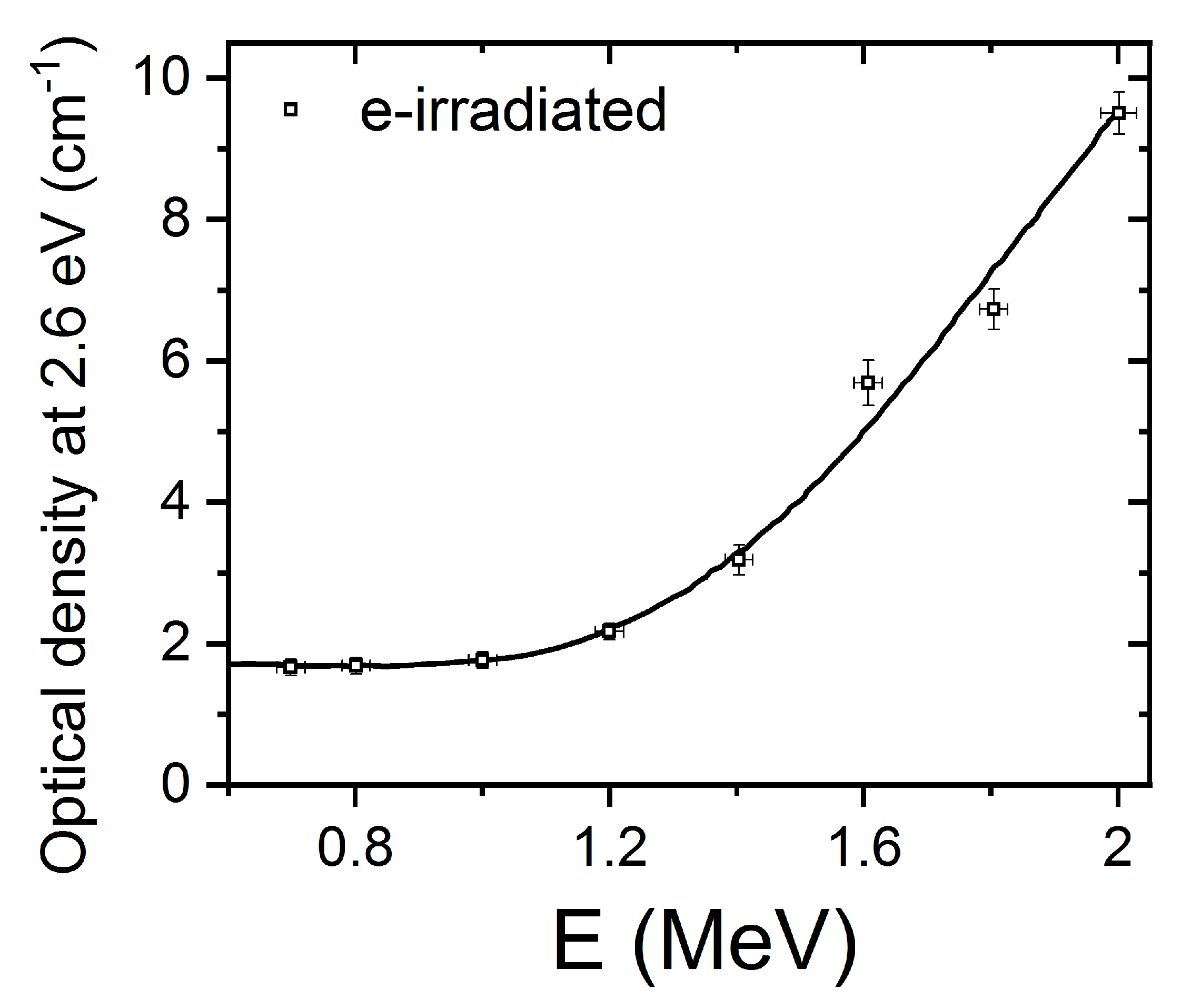 Crystals 11 00315 g003 Crystals 11 00315 g003