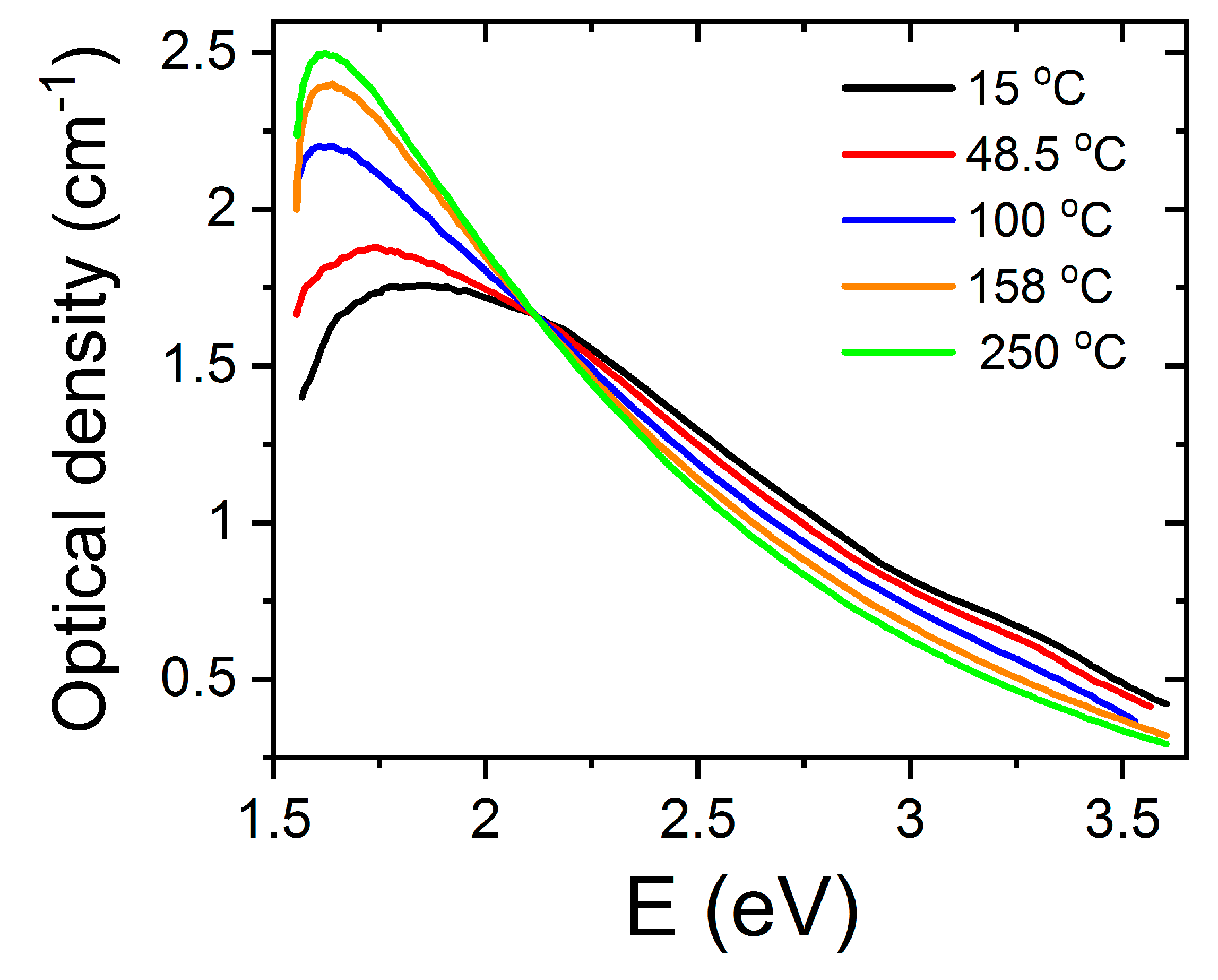 Crystals 11 00315 g004 Crystals 11 00315 g004