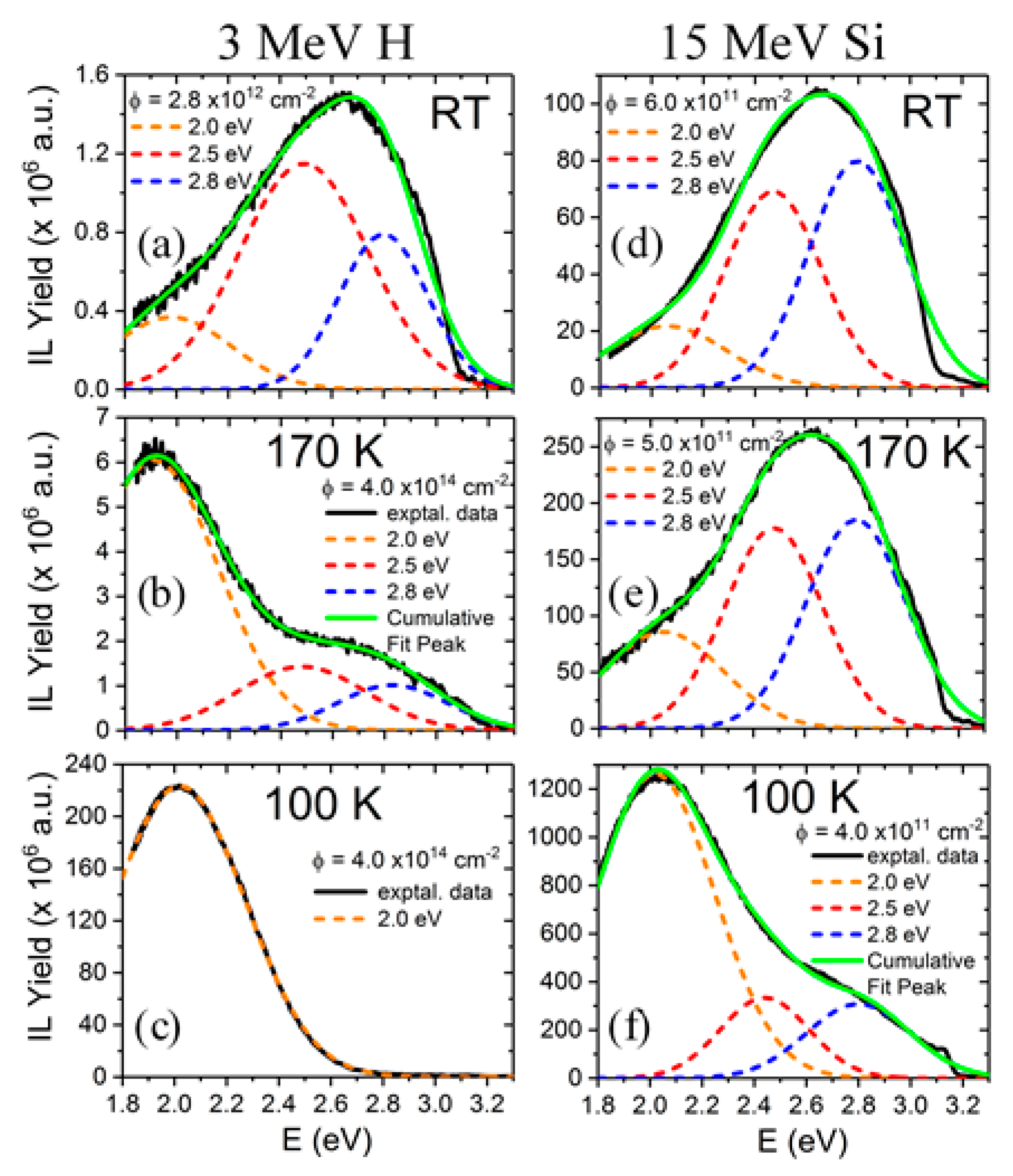 Crystals 11 00315 g005 Crystals 11 00315 g005