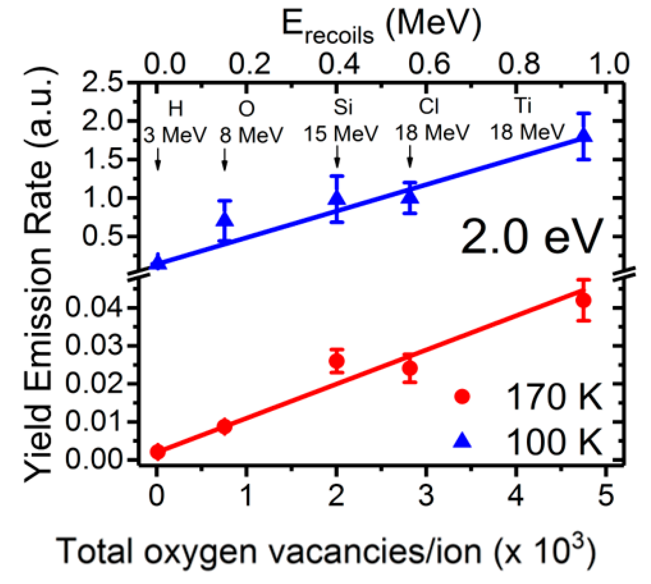 Crystals 11 00315 g006 Crystals 11 00315 g006