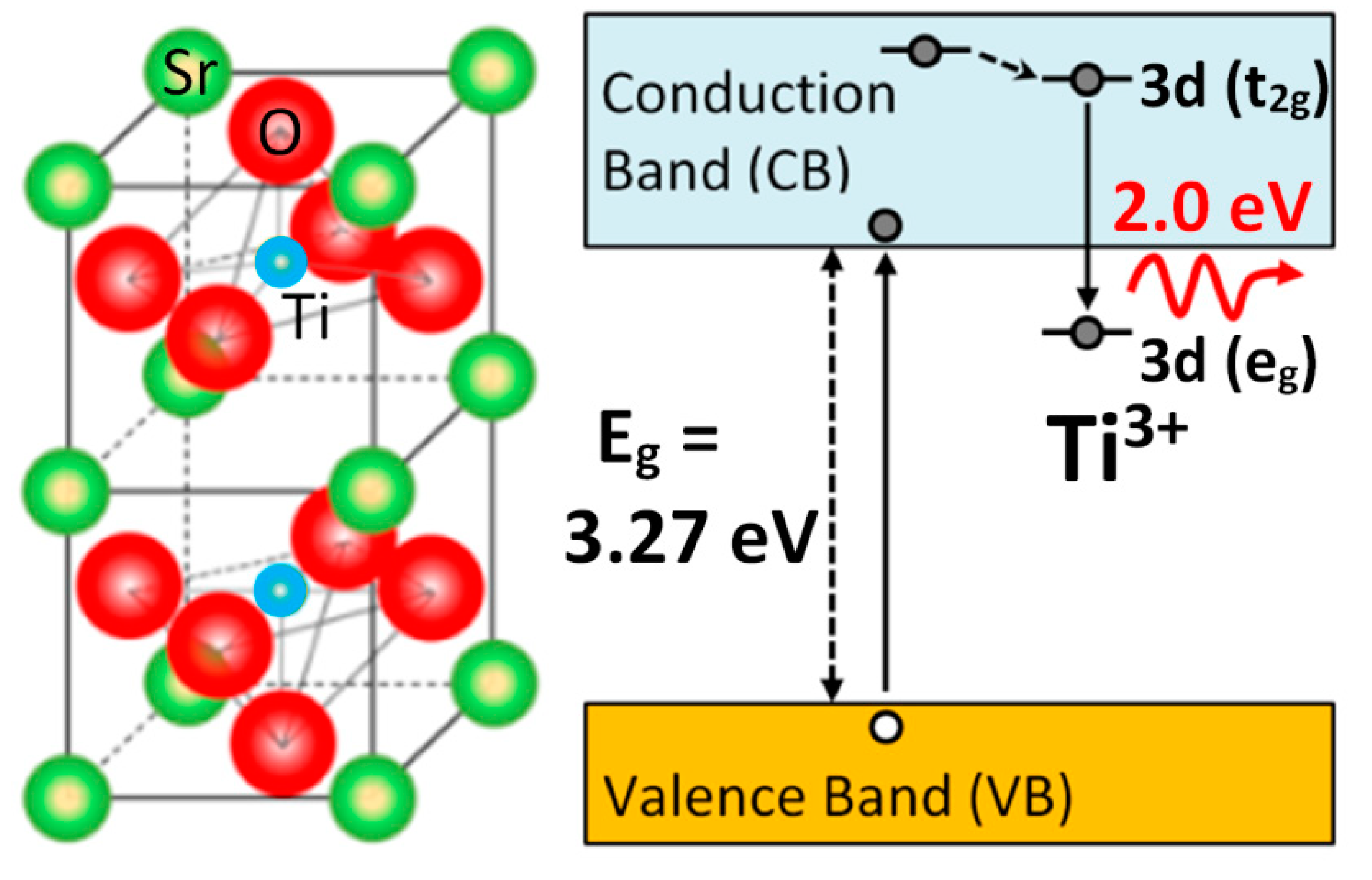 Crystals 11 00315 g007 Crystals 11 00315 g007
