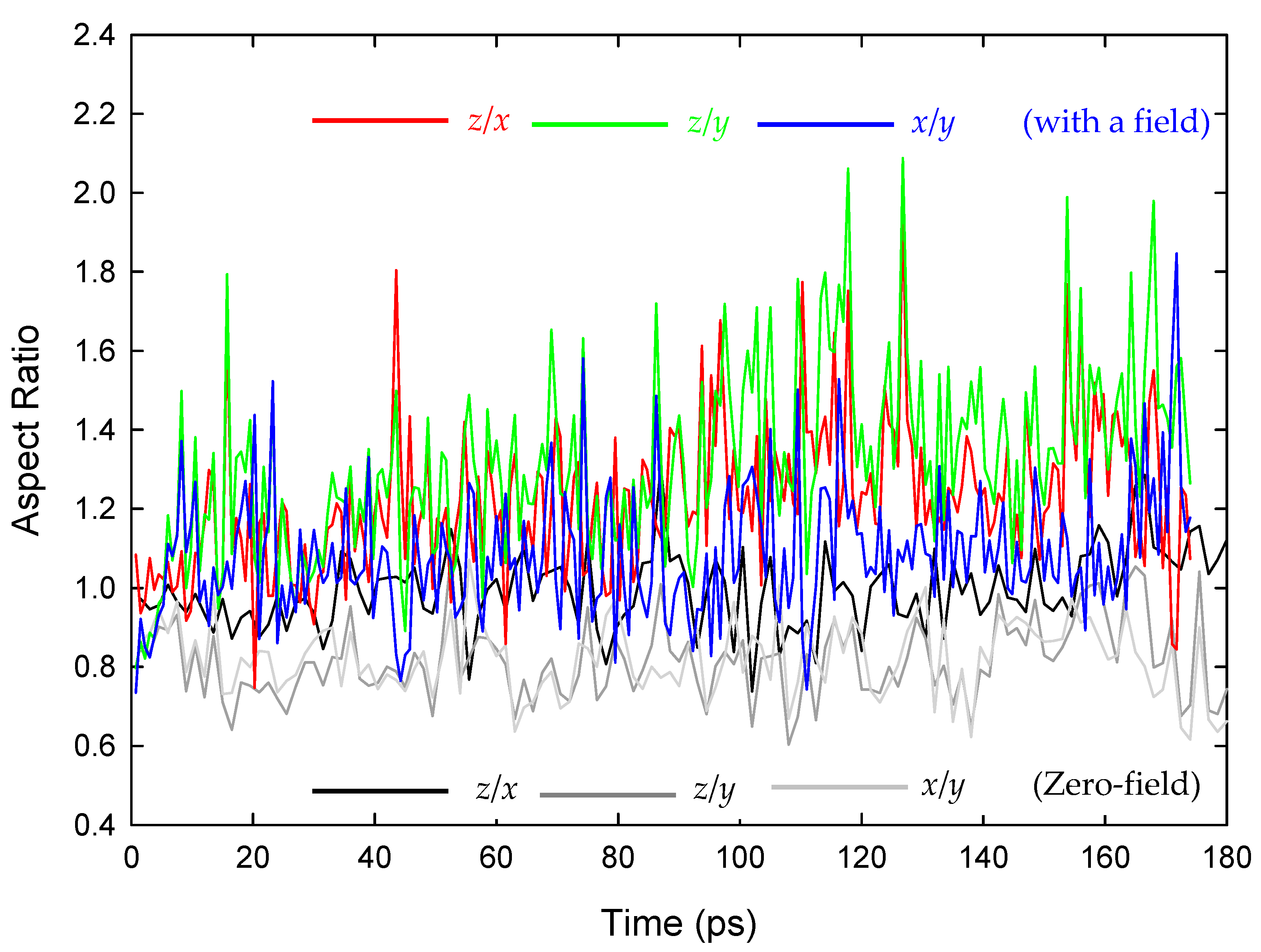 Crystals 11 00316 g002