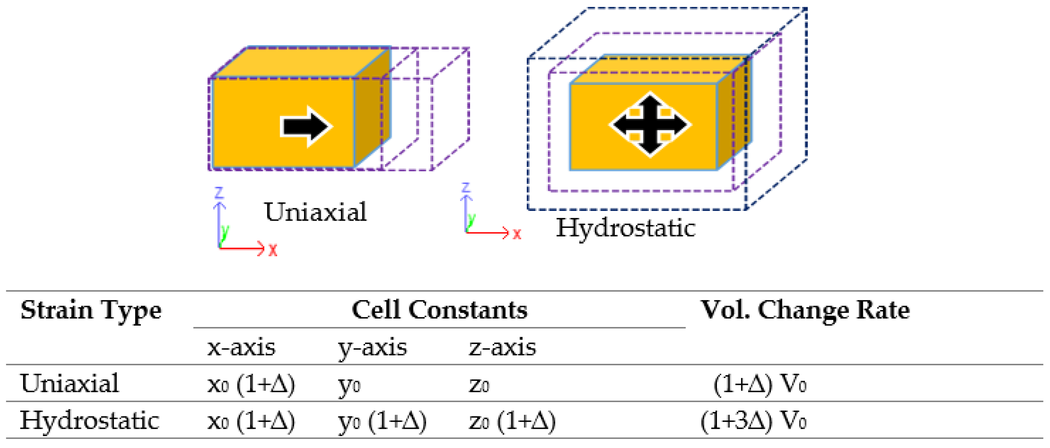 Crystals 11 00317 g001 Crystals 11 00317 g001